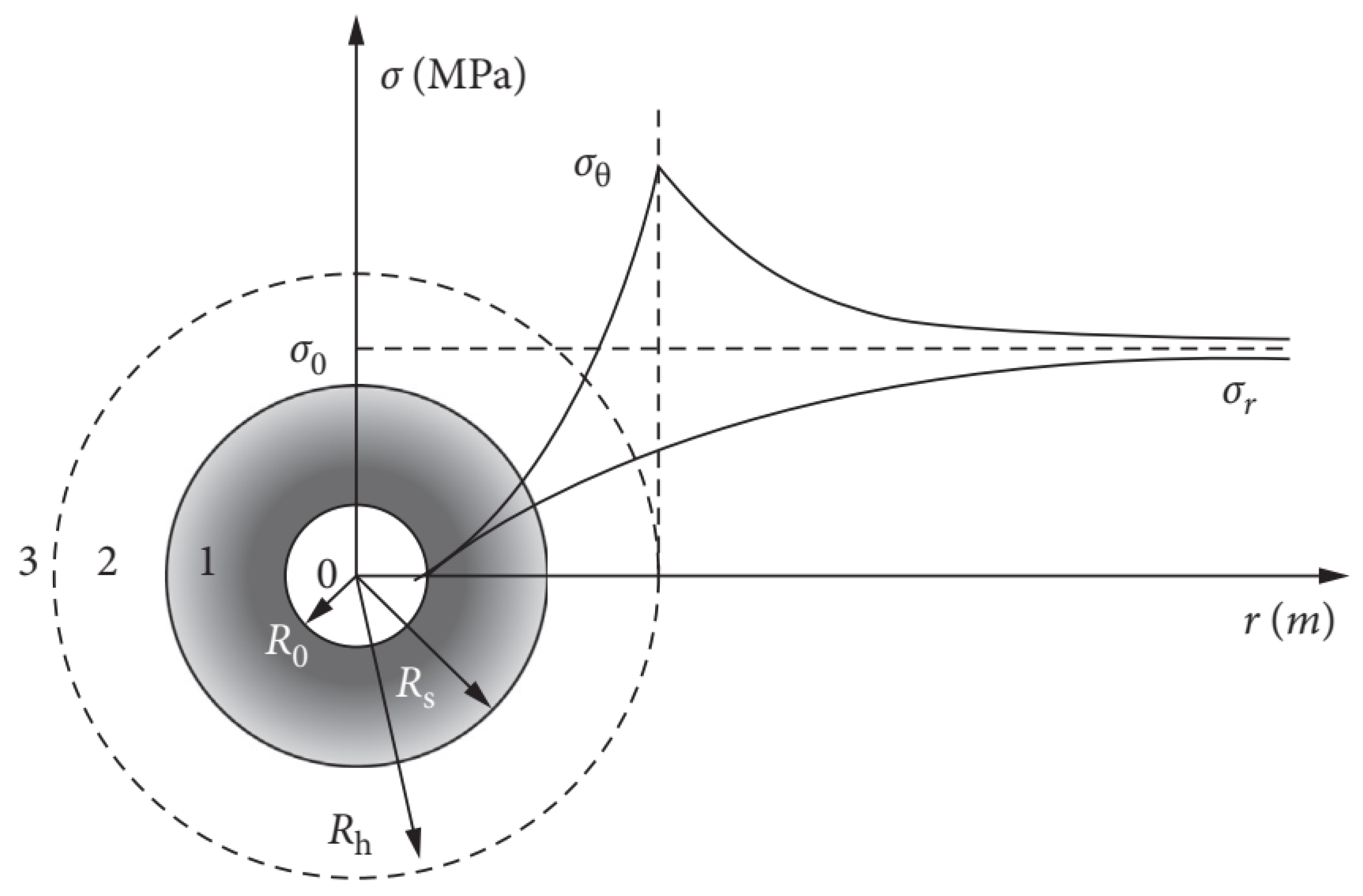 Minerals 14 00286 g004