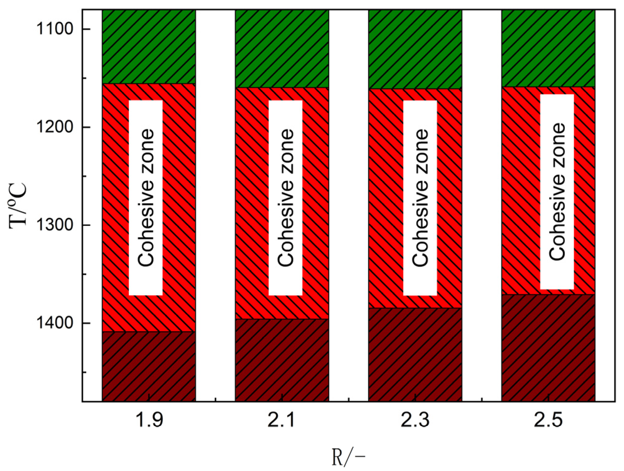 Minerals 14 00293 g004
