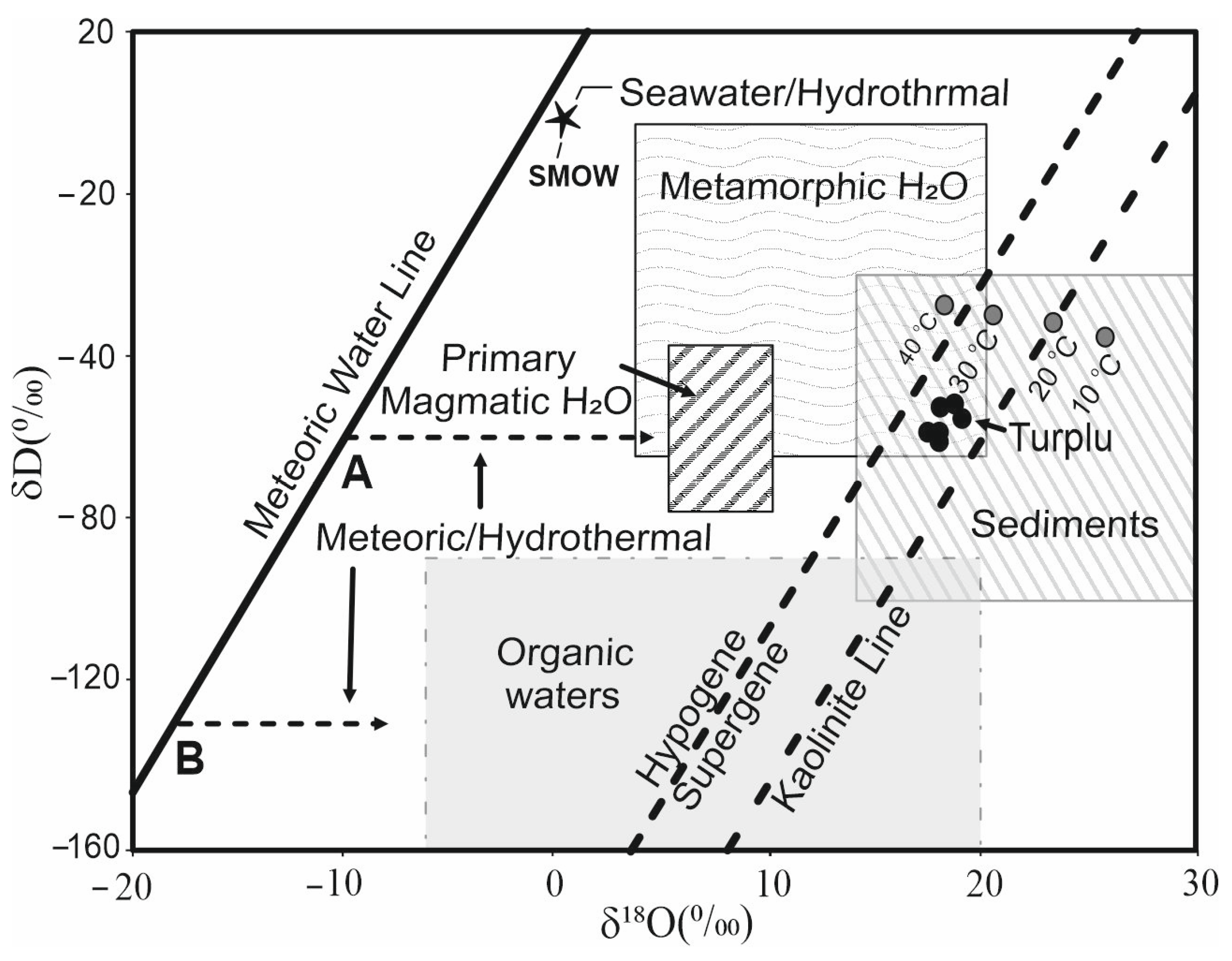 Minerals 14 00353 g005