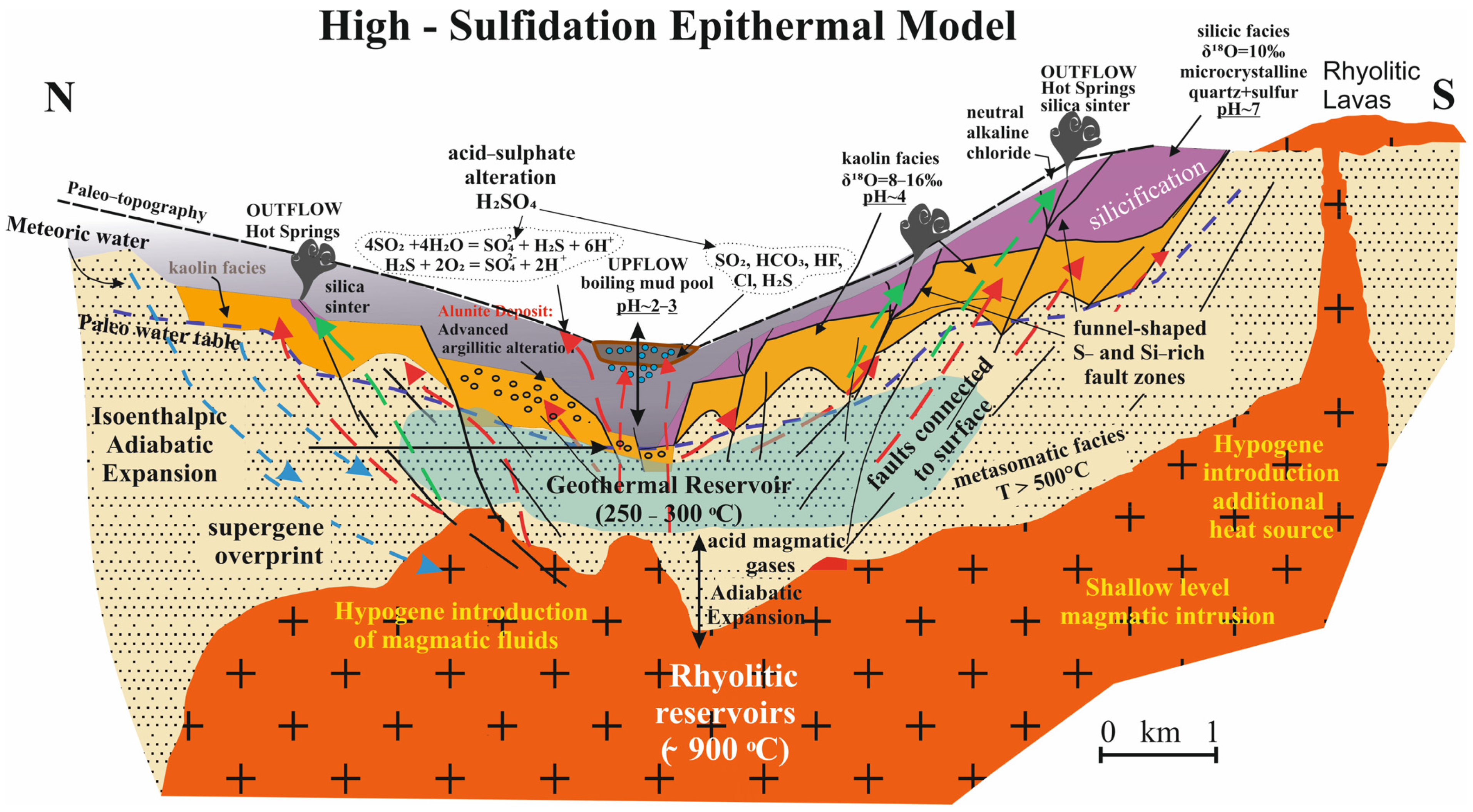 Minerals 14 00353 g009
