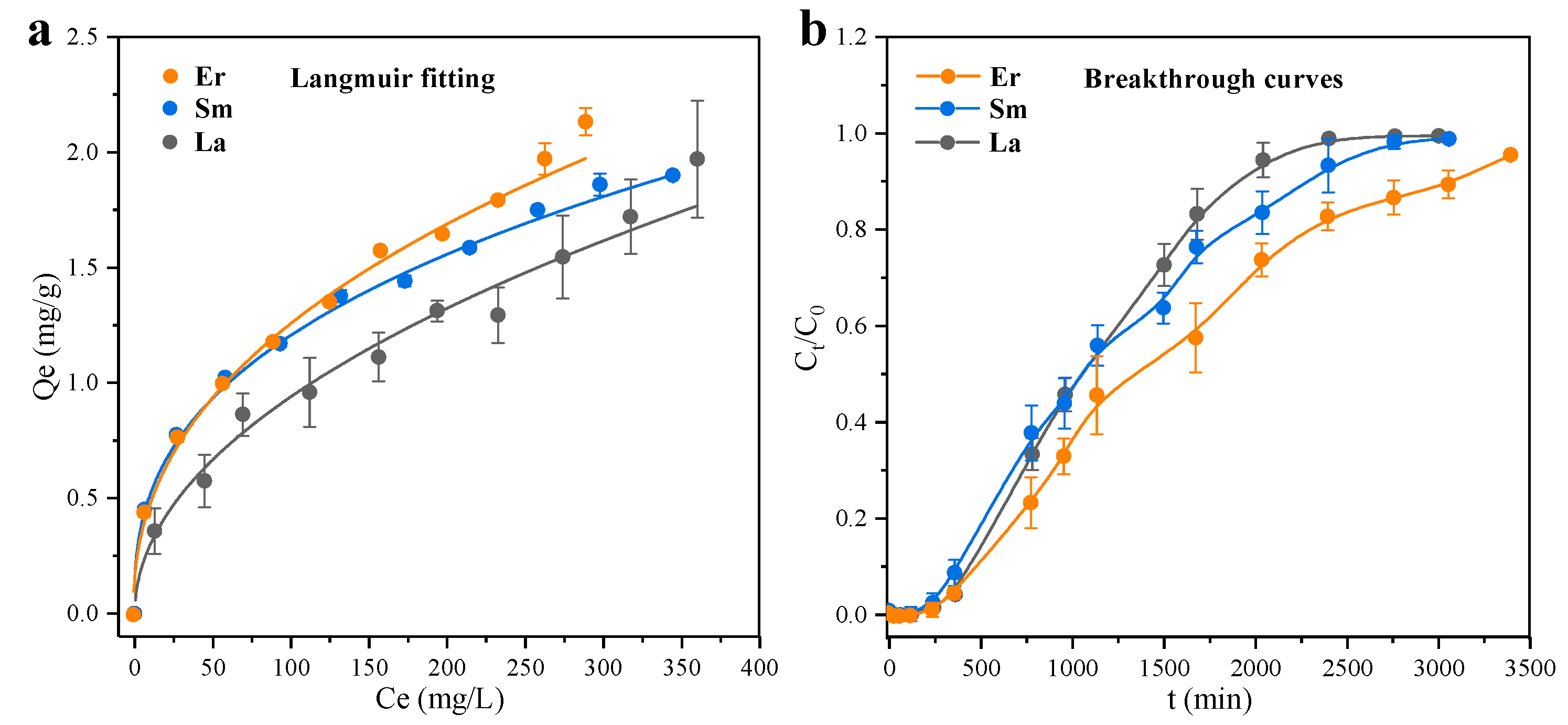 Minerals 14 00360 g006