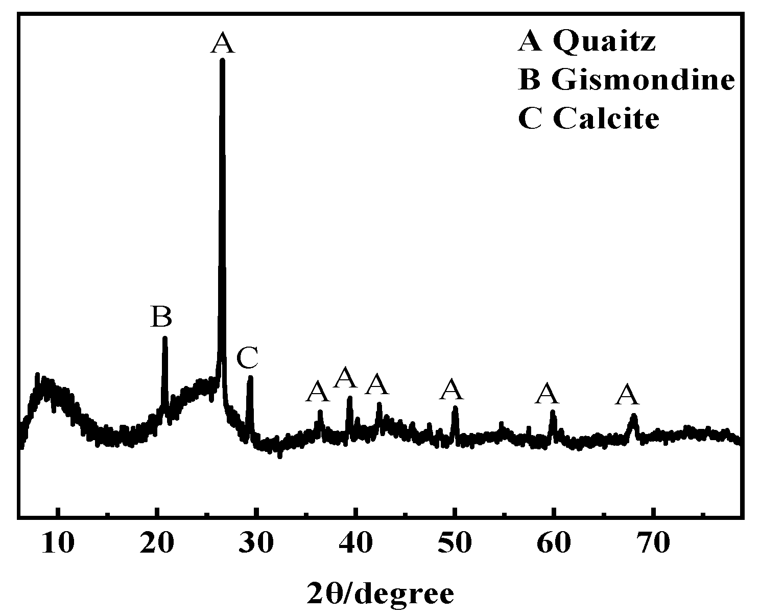 Minerals 14 00363 g001