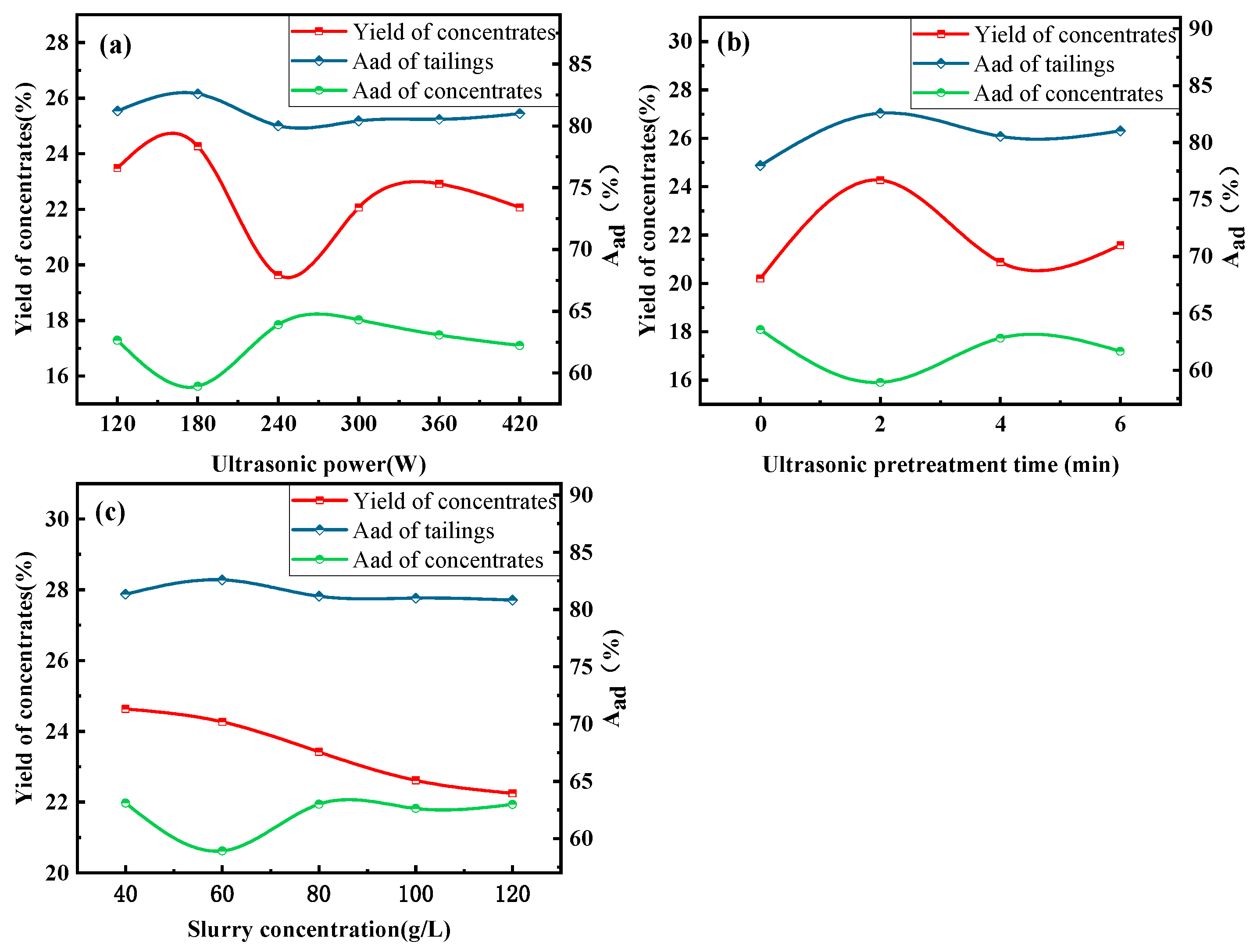 Minerals 14 00363 g003