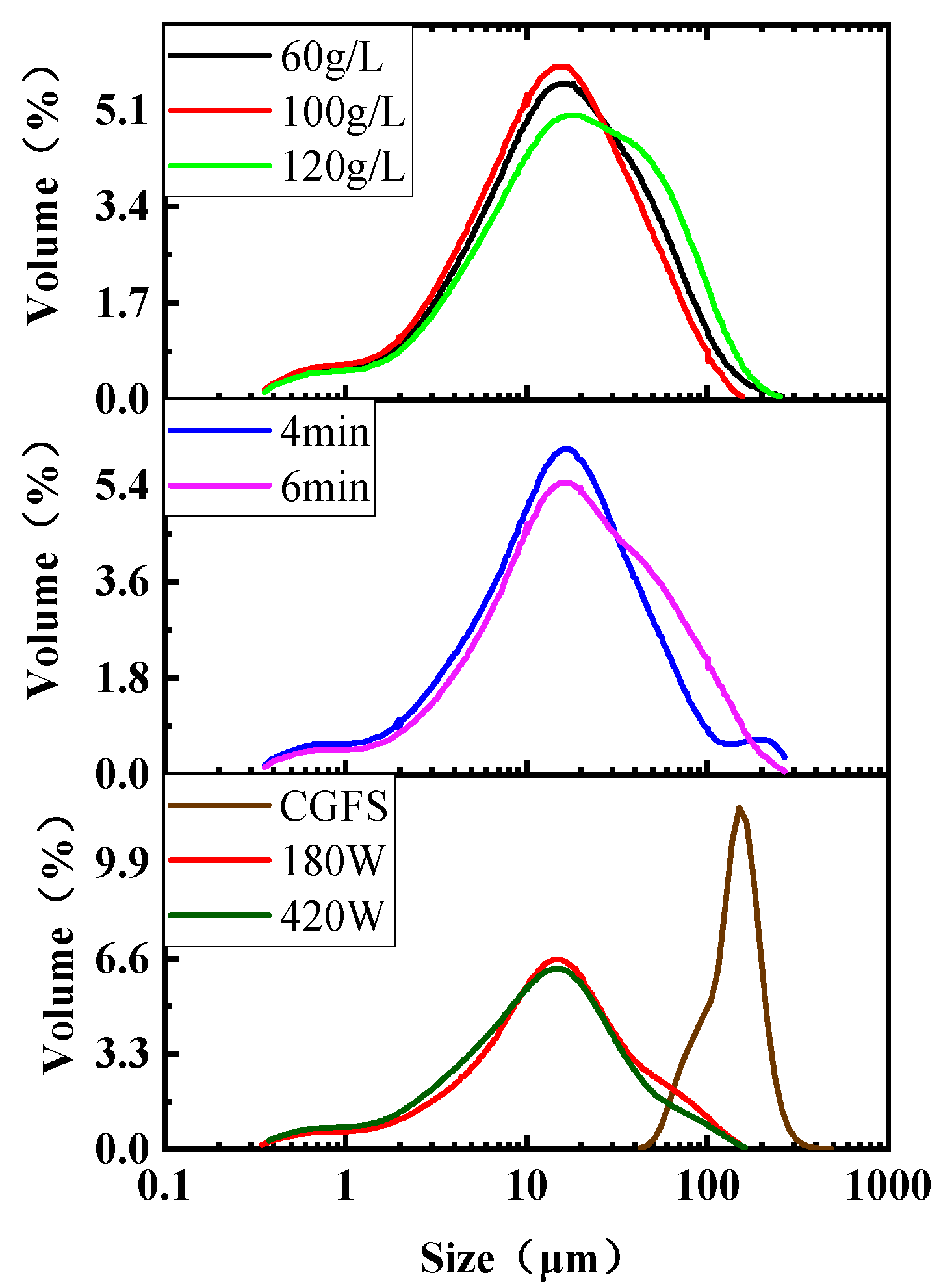 Minerals 14 00363 g006