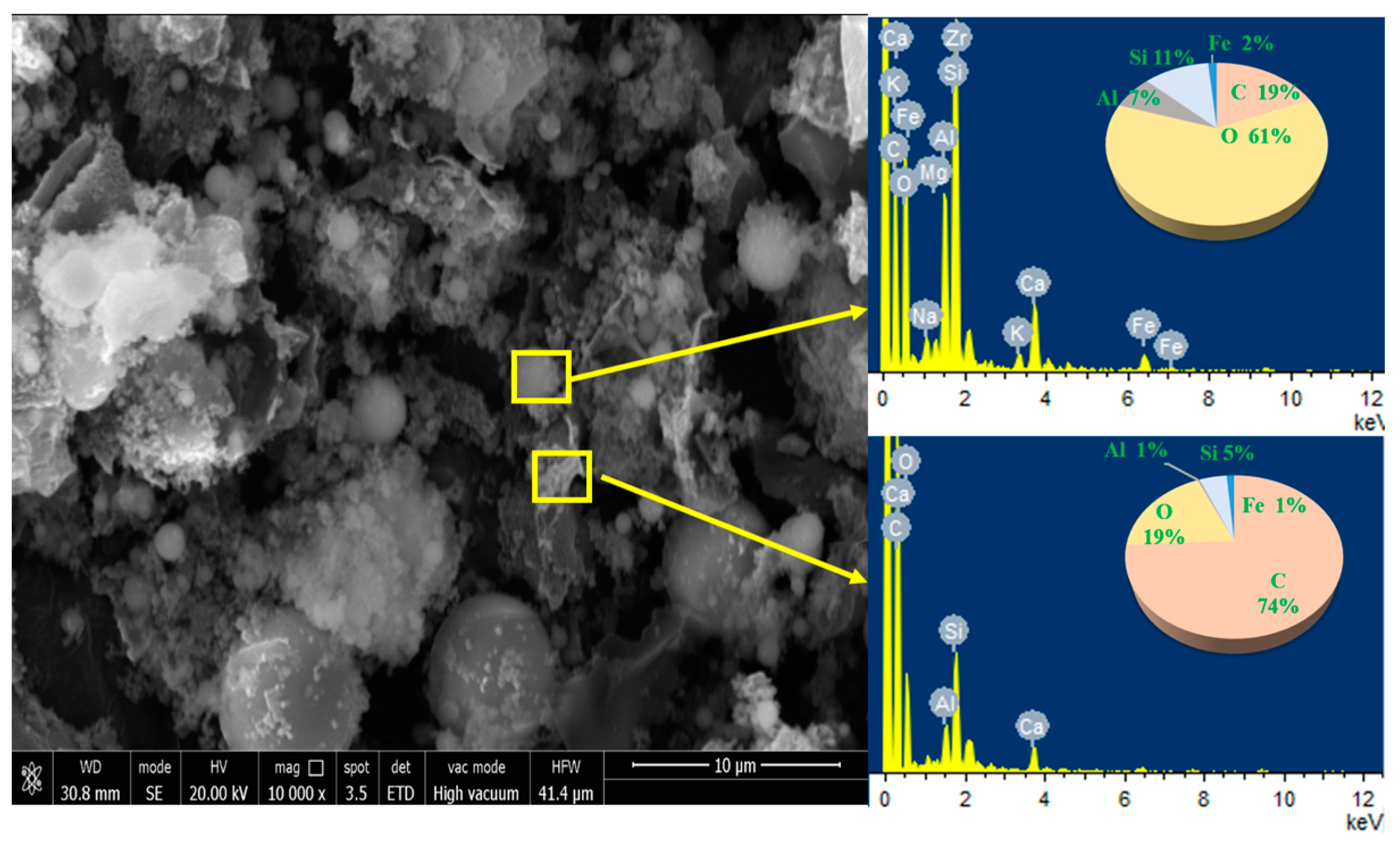 Minerals 14 00363 g007