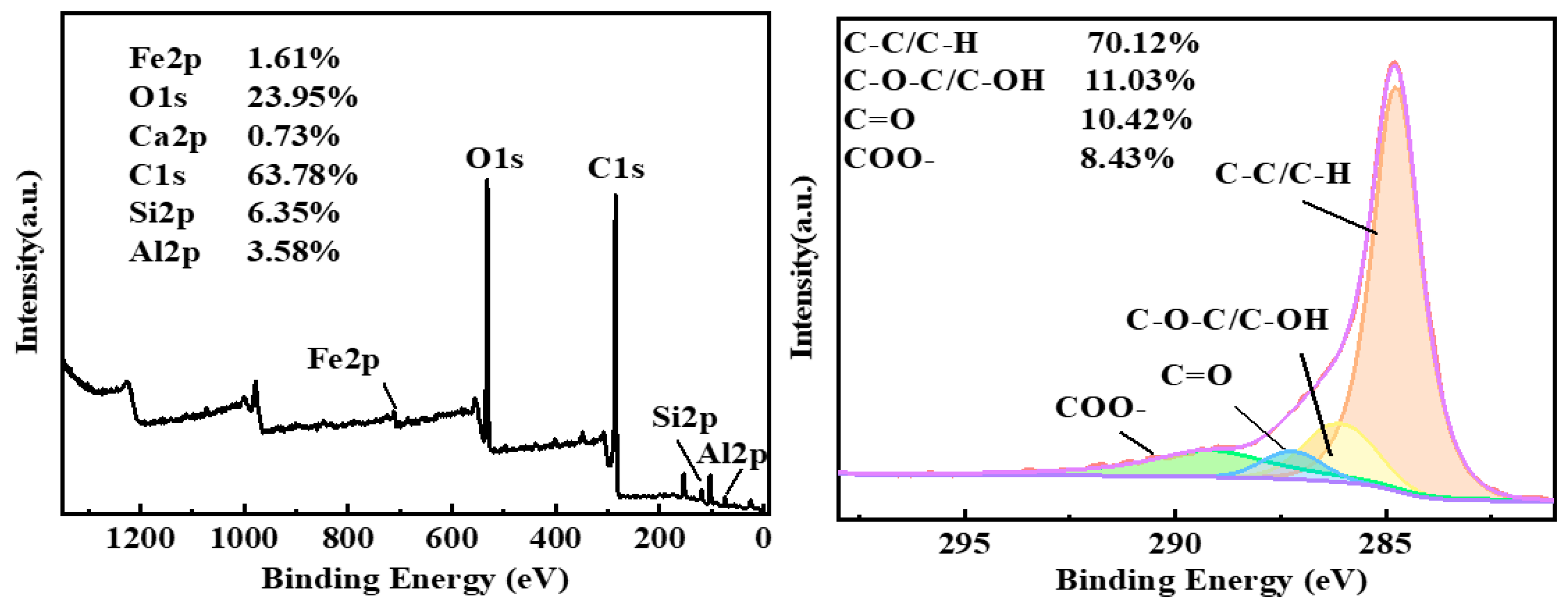 Minerals 14 00363 g010