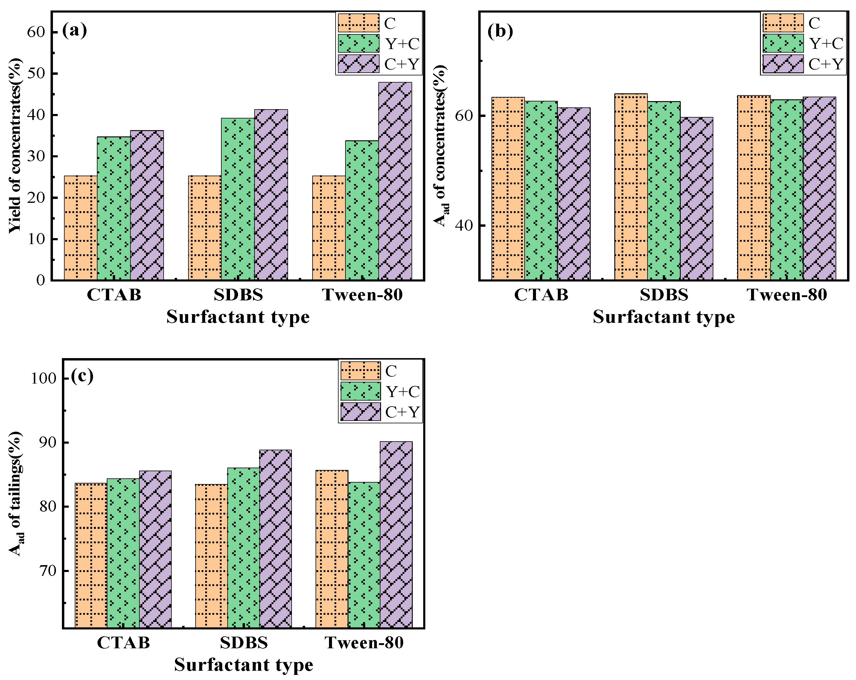 Minerals 14 00363 g012