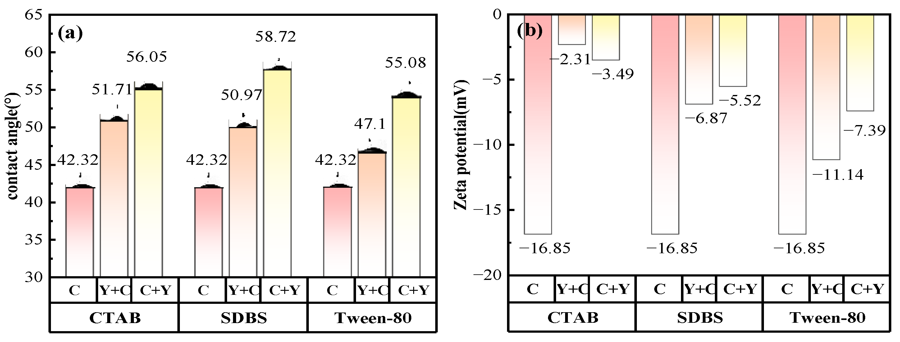 Minerals 14 00363 g013