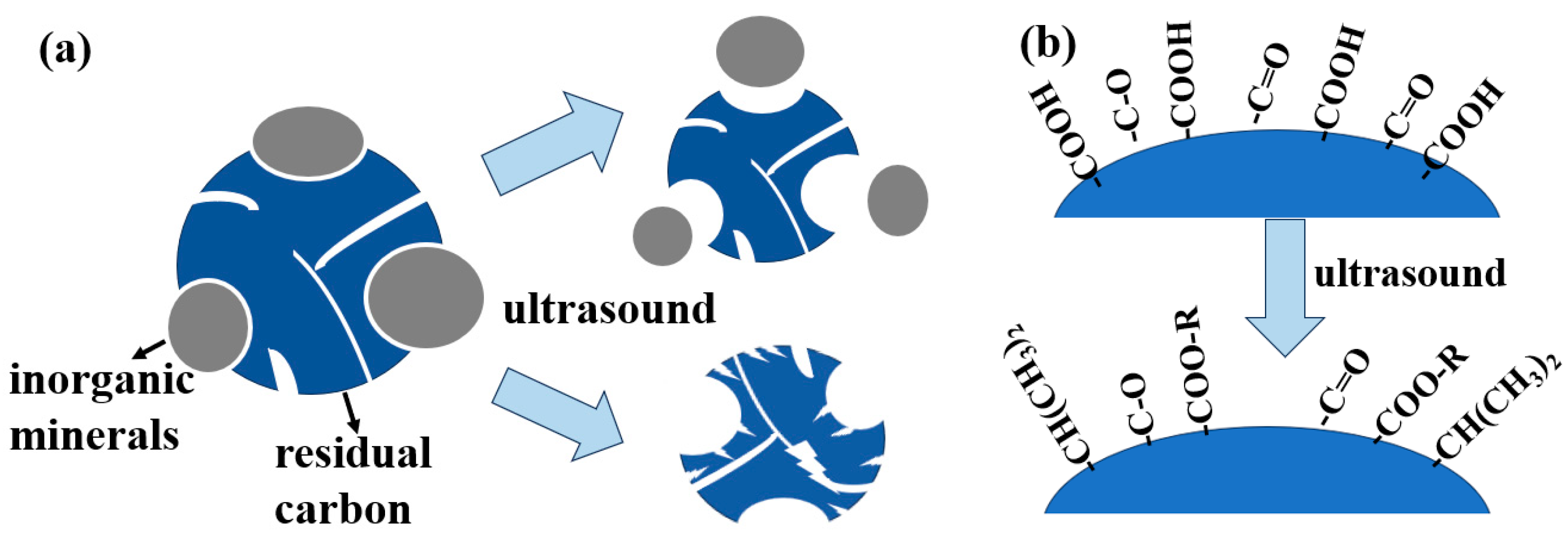Minerals 14 00363 g015