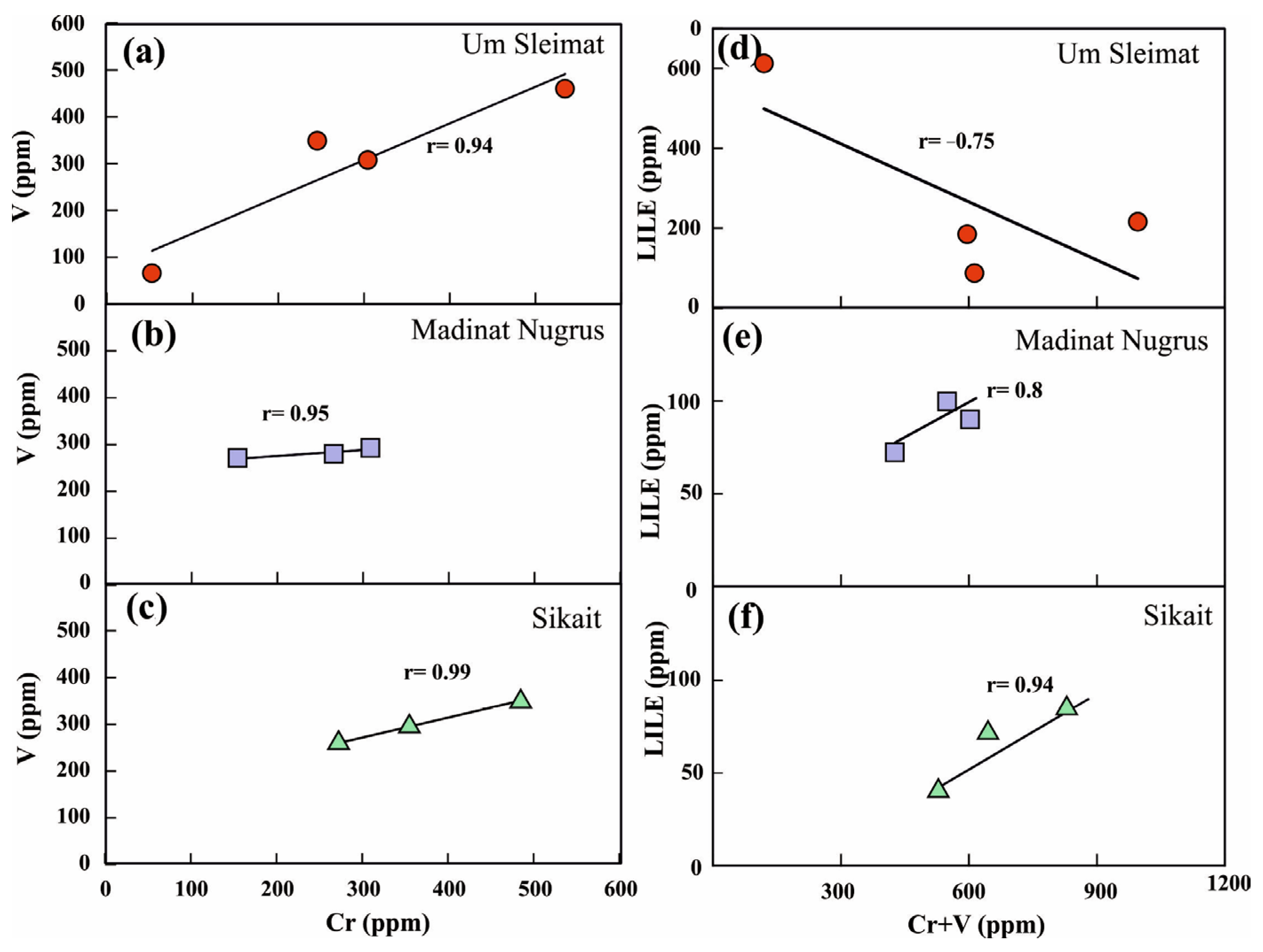 Minerals 14 00465 g007