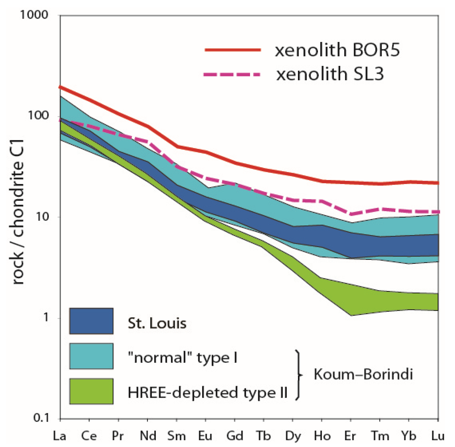 Minerals 14 00466 g002