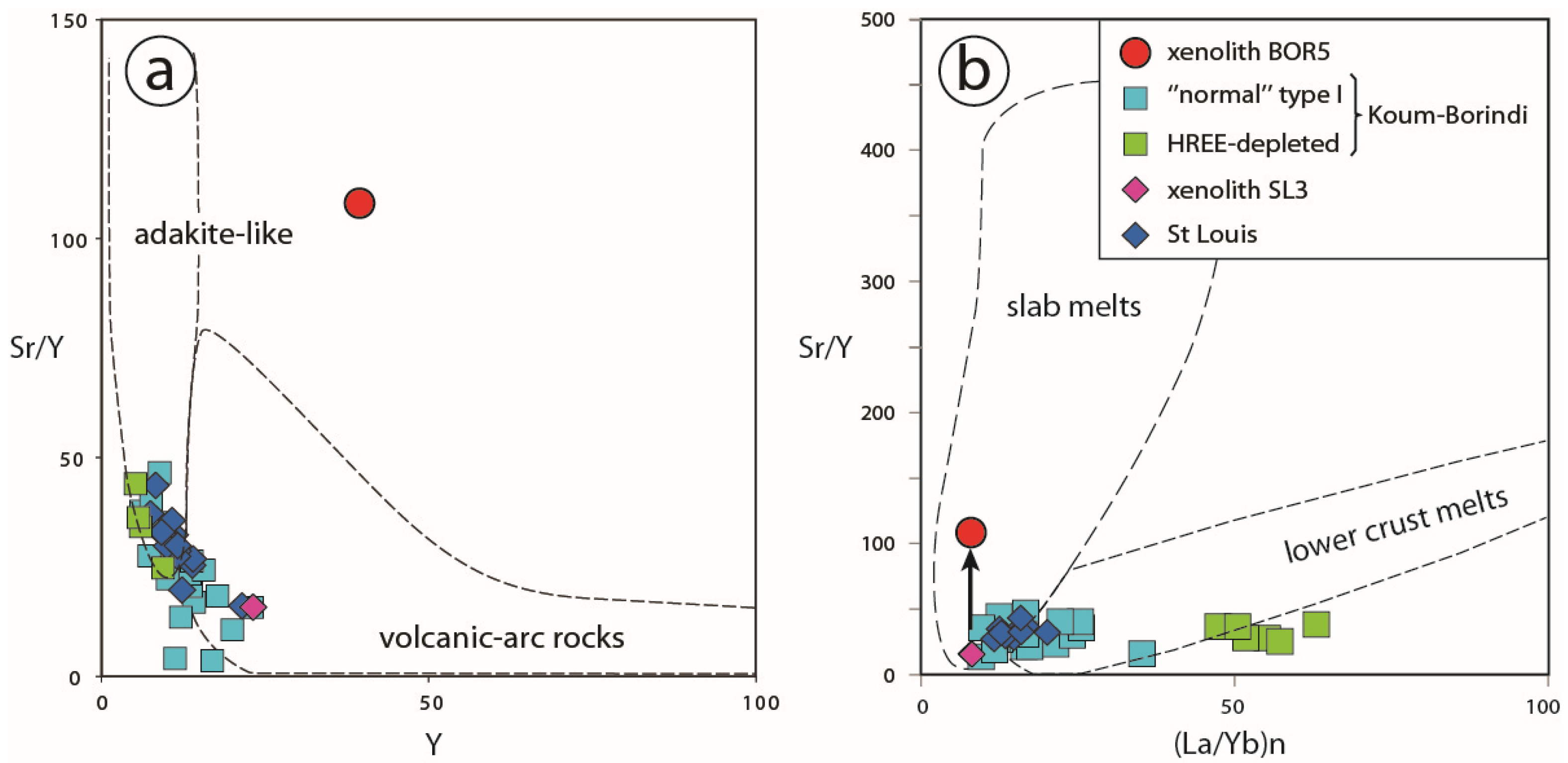 Minerals 14 00466 g003