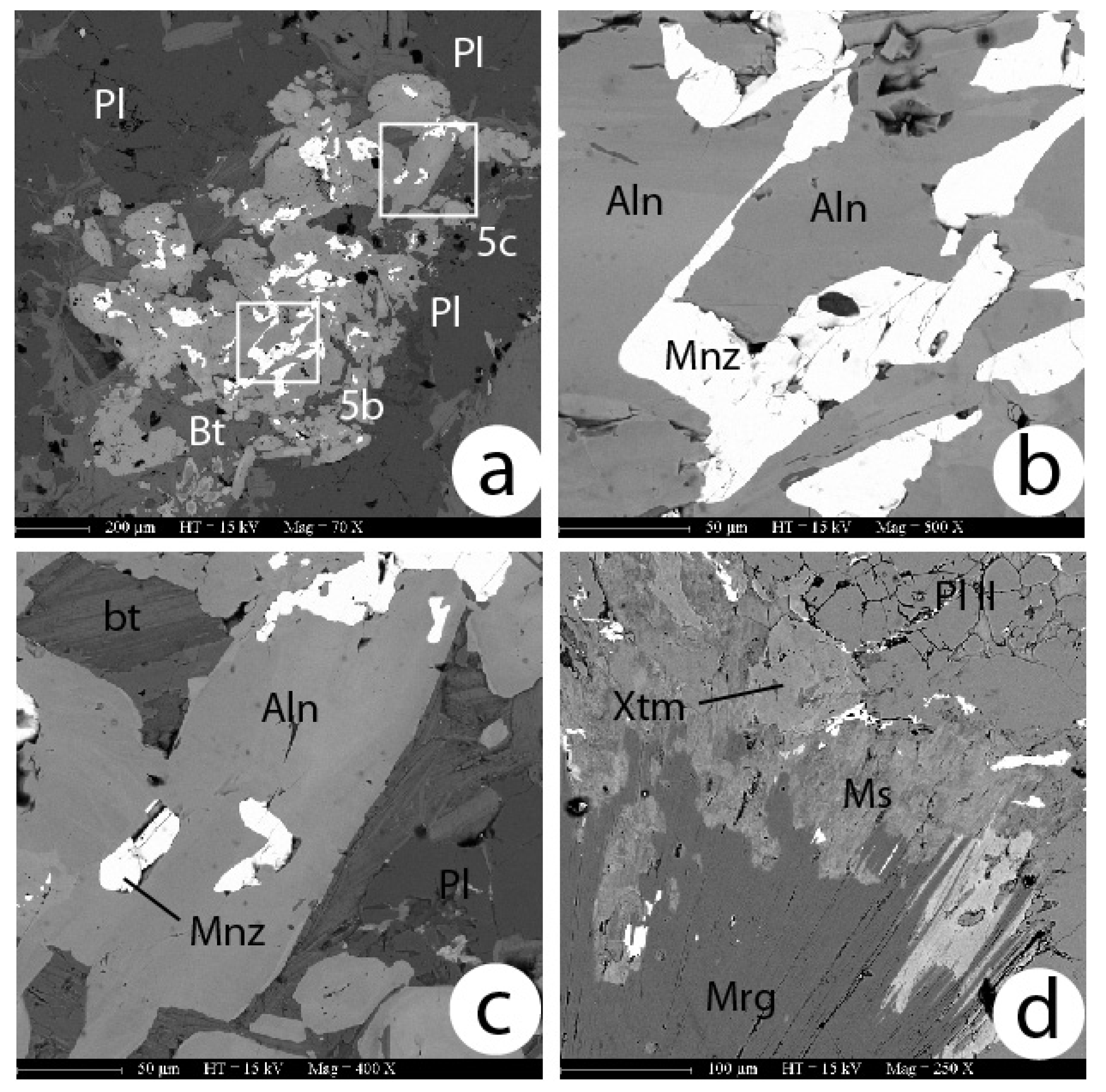 Minerals 14 00466 g005
