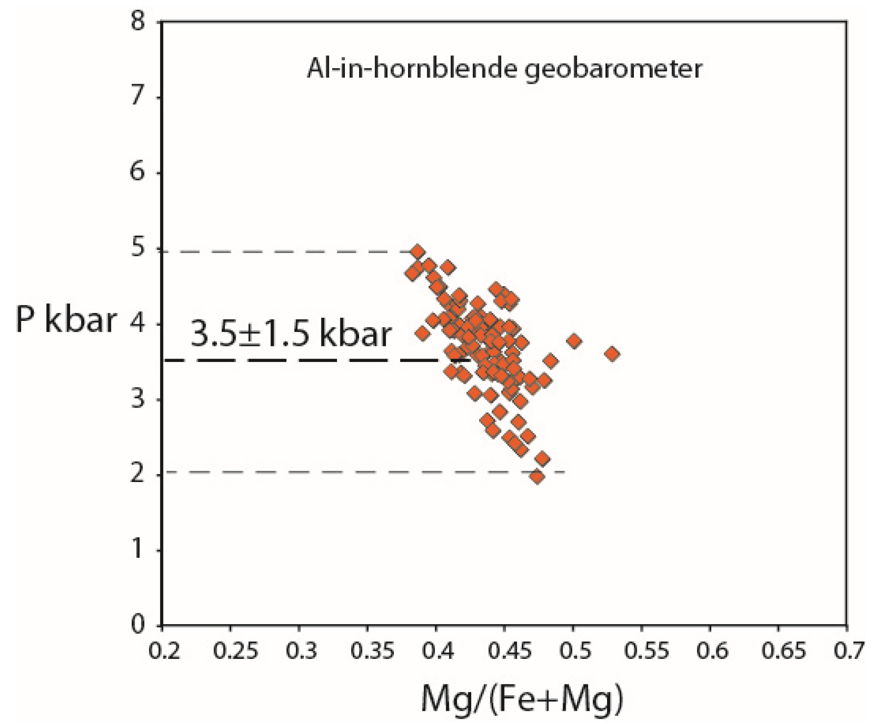 Minerals 14 00466 g008