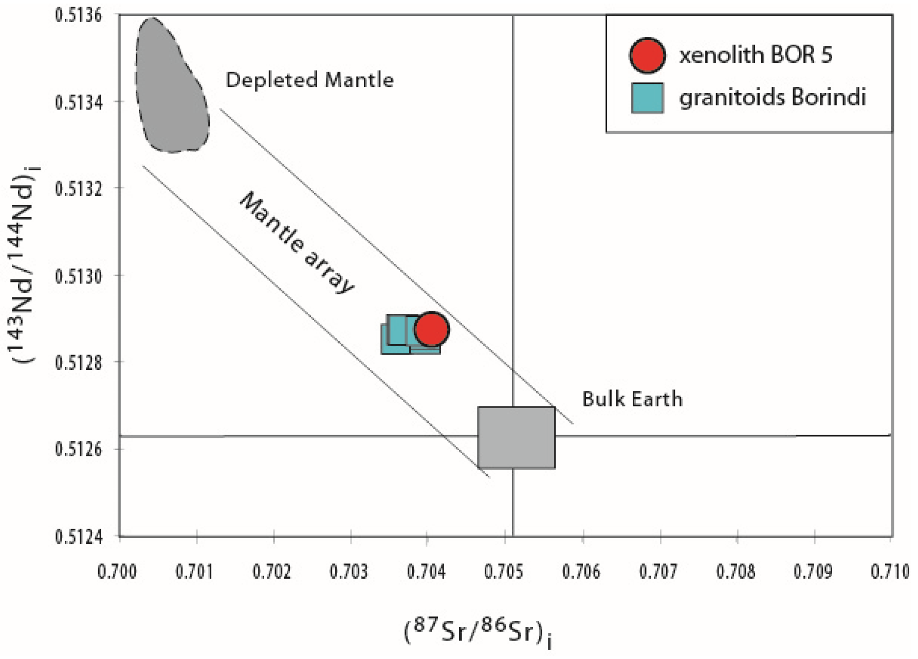 Minerals 14 00466 g011