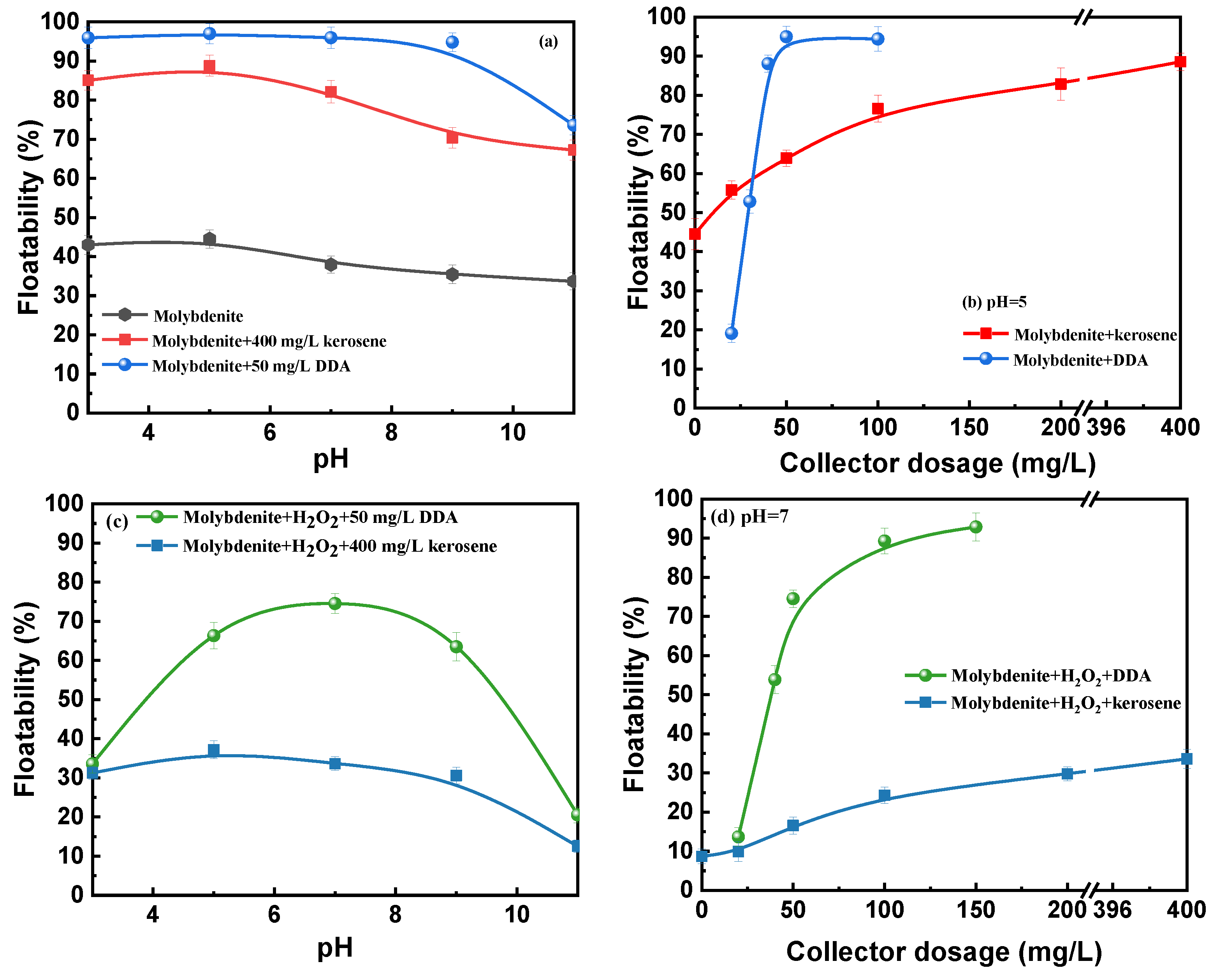 Minerals 14 00468 g002
