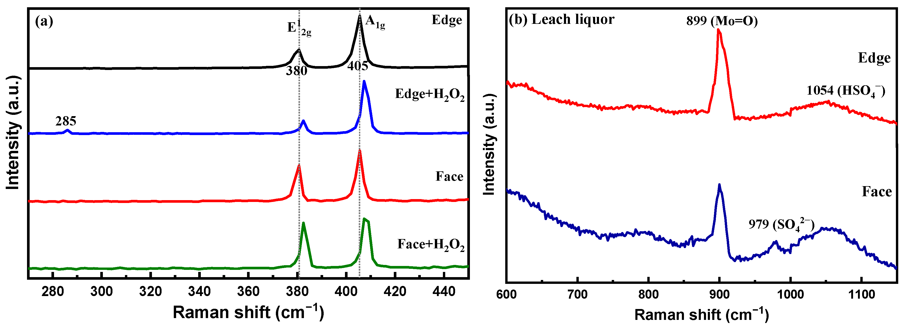 Minerals 14 00468 g005