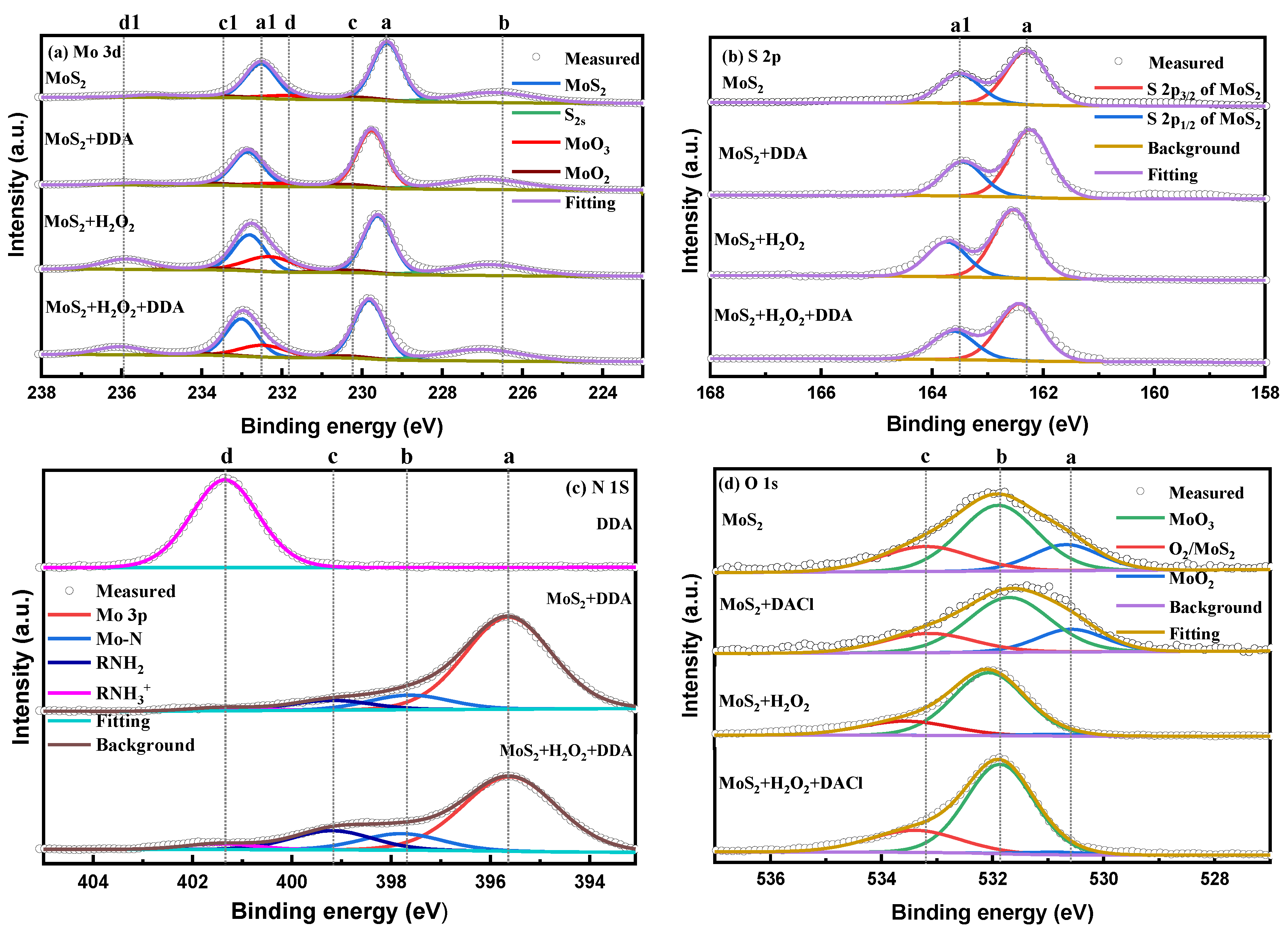 Minerals 14 00468 g008