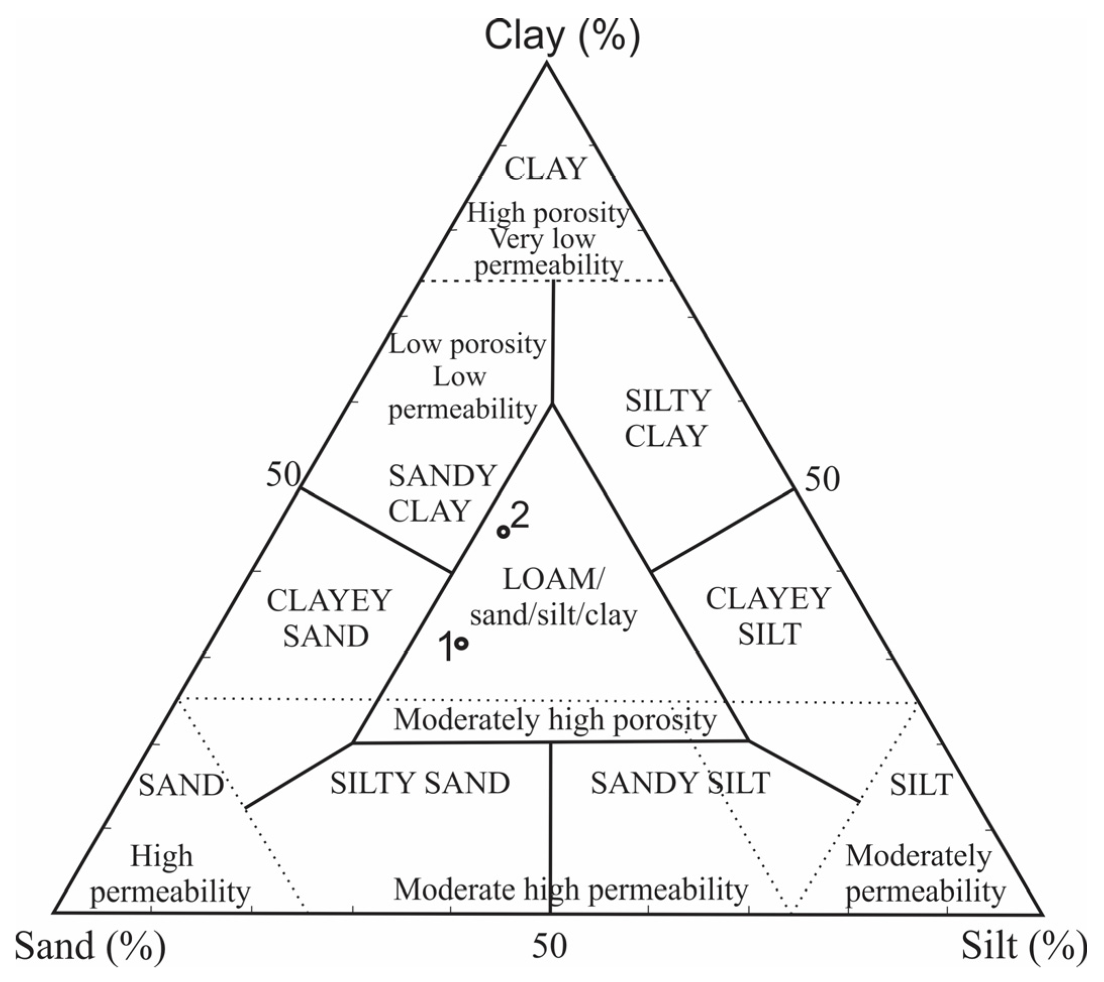 Minerals 14 00469 g005