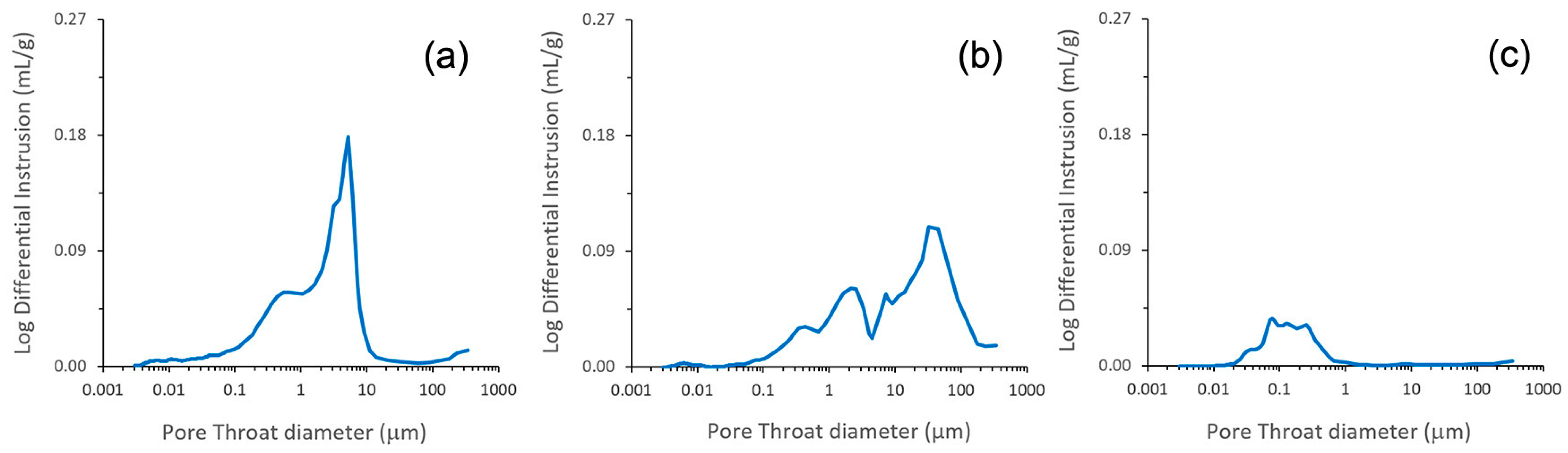 Minerals 14 00501 g005