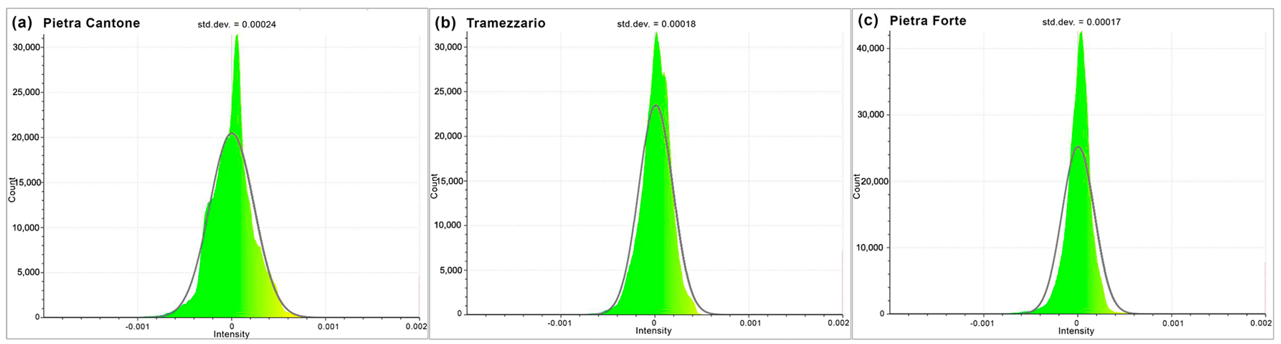 Minerals 14 00501 g007