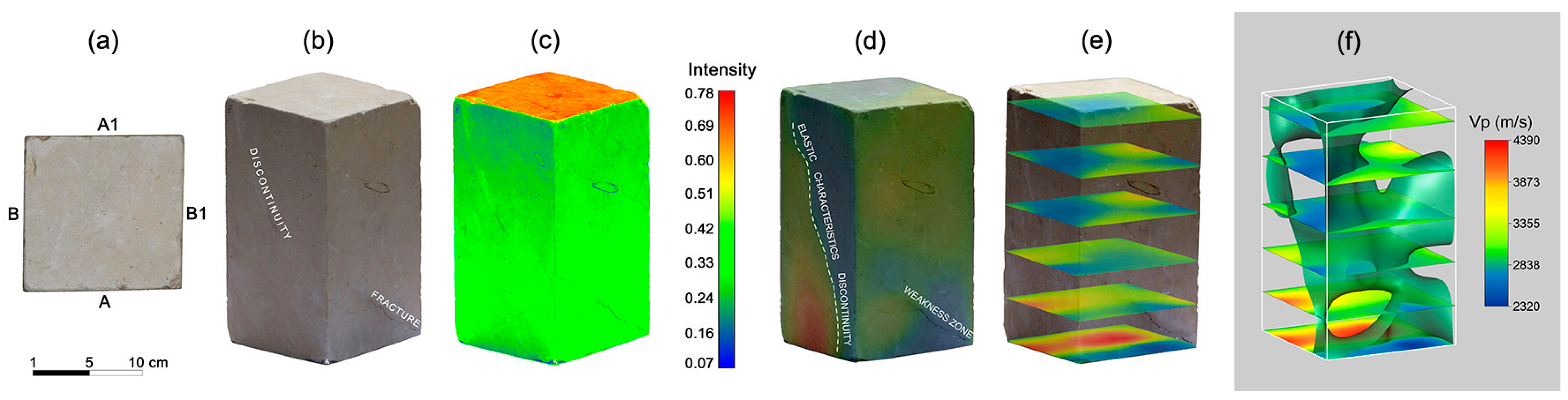 Minerals 14 00501 g008