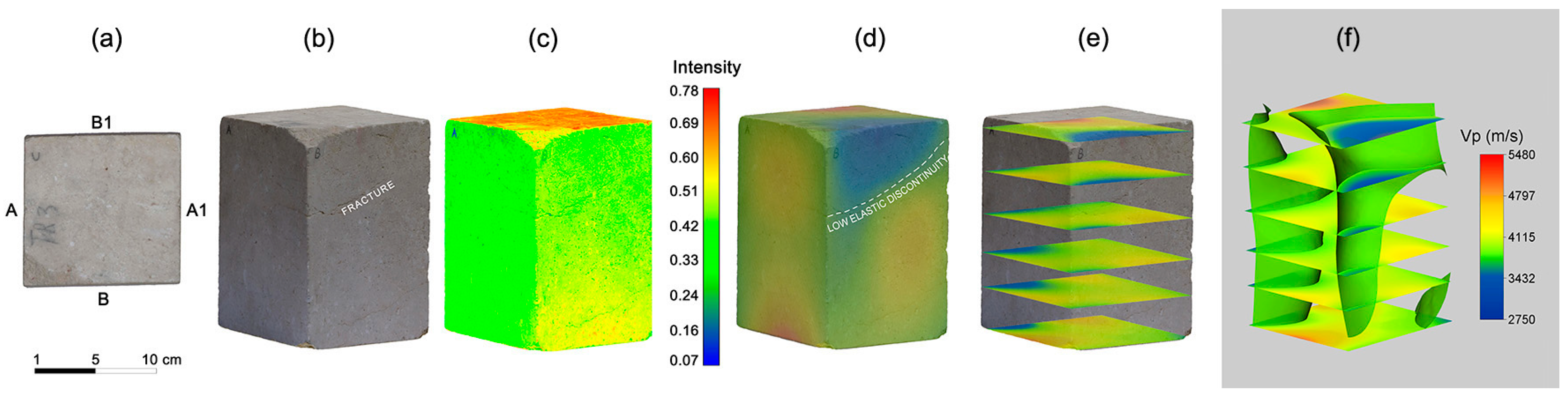 Minerals 14 00501 g010