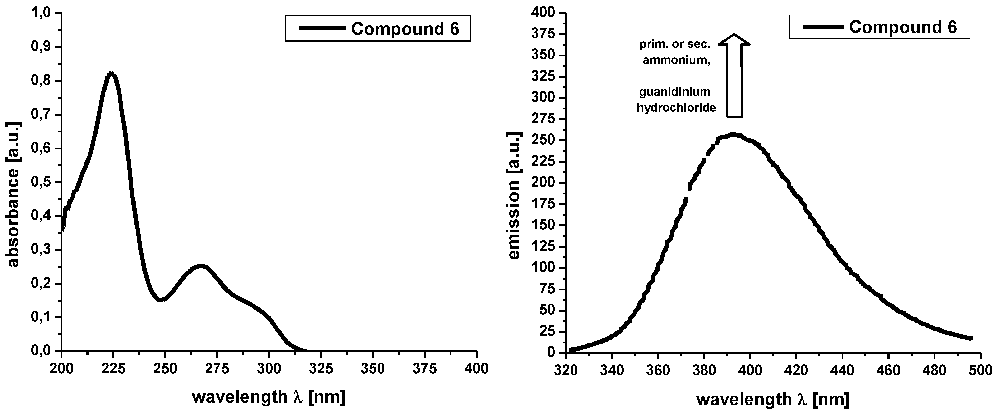 Molbank 2010 m660 g001