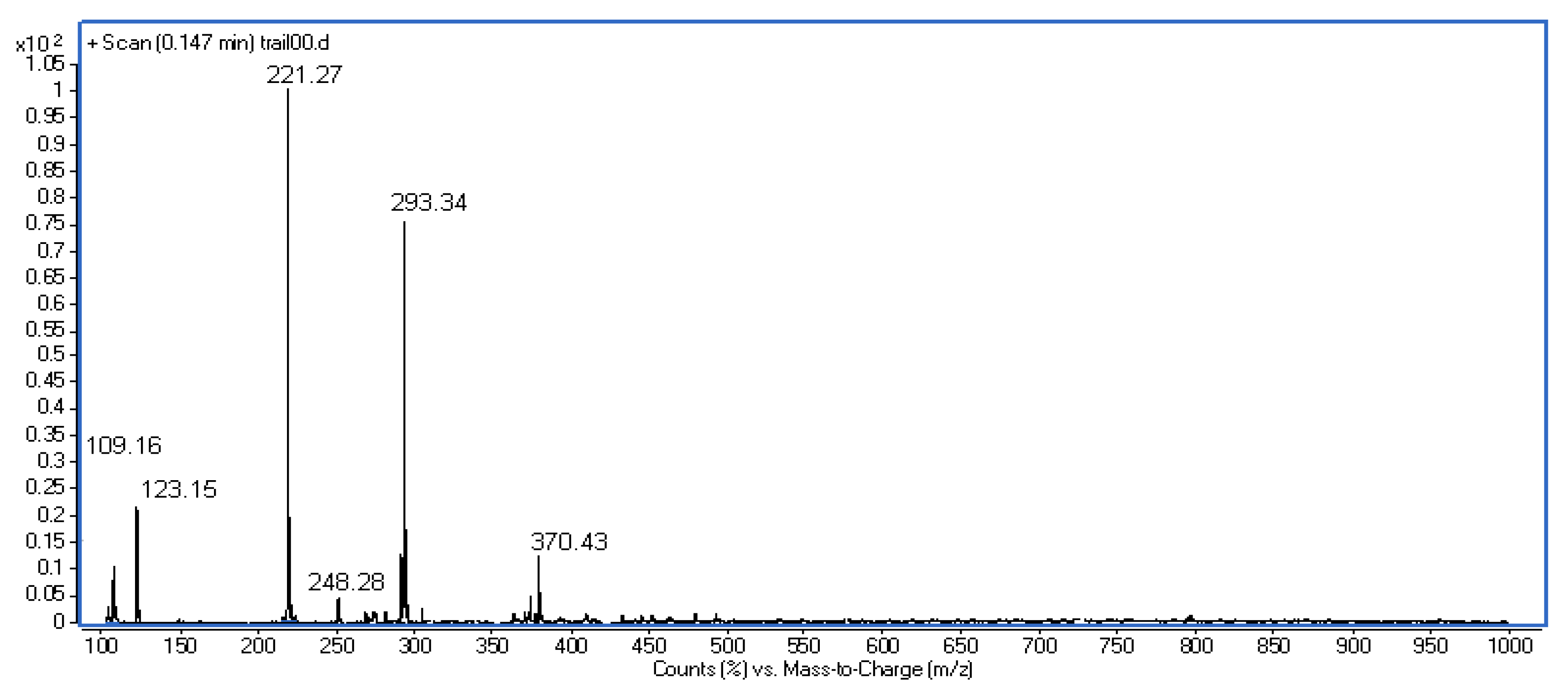 Molbank 2010 m672 g005