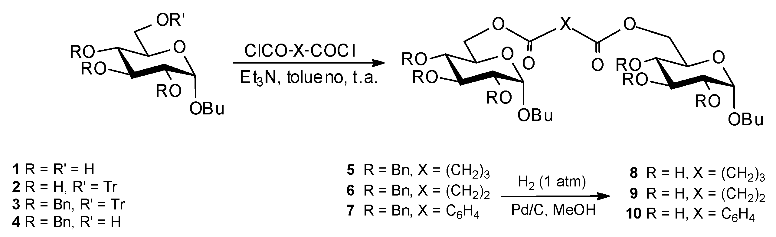 Molecules 05 00608 g001