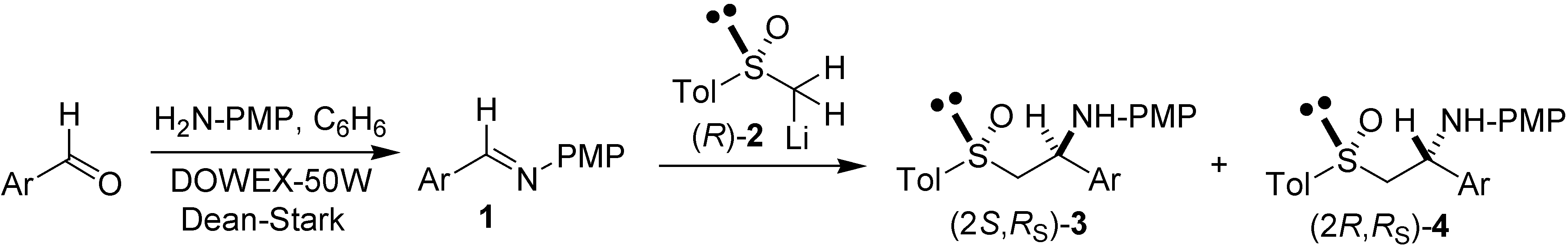 Molecules 06 00424 g003
