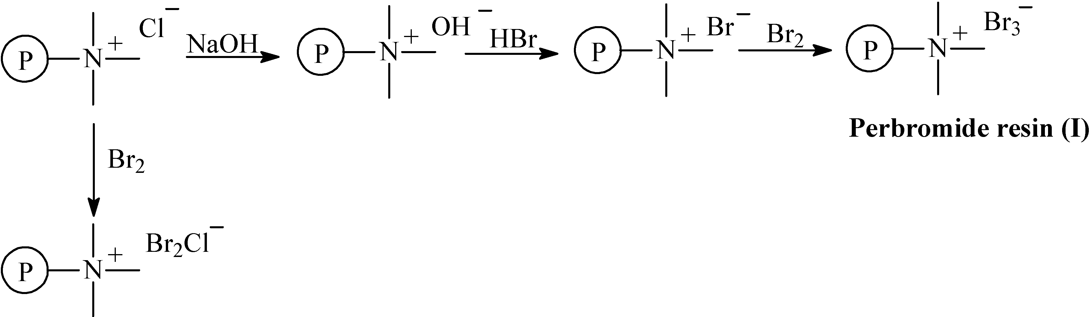 Molecules 07 00412 g002
