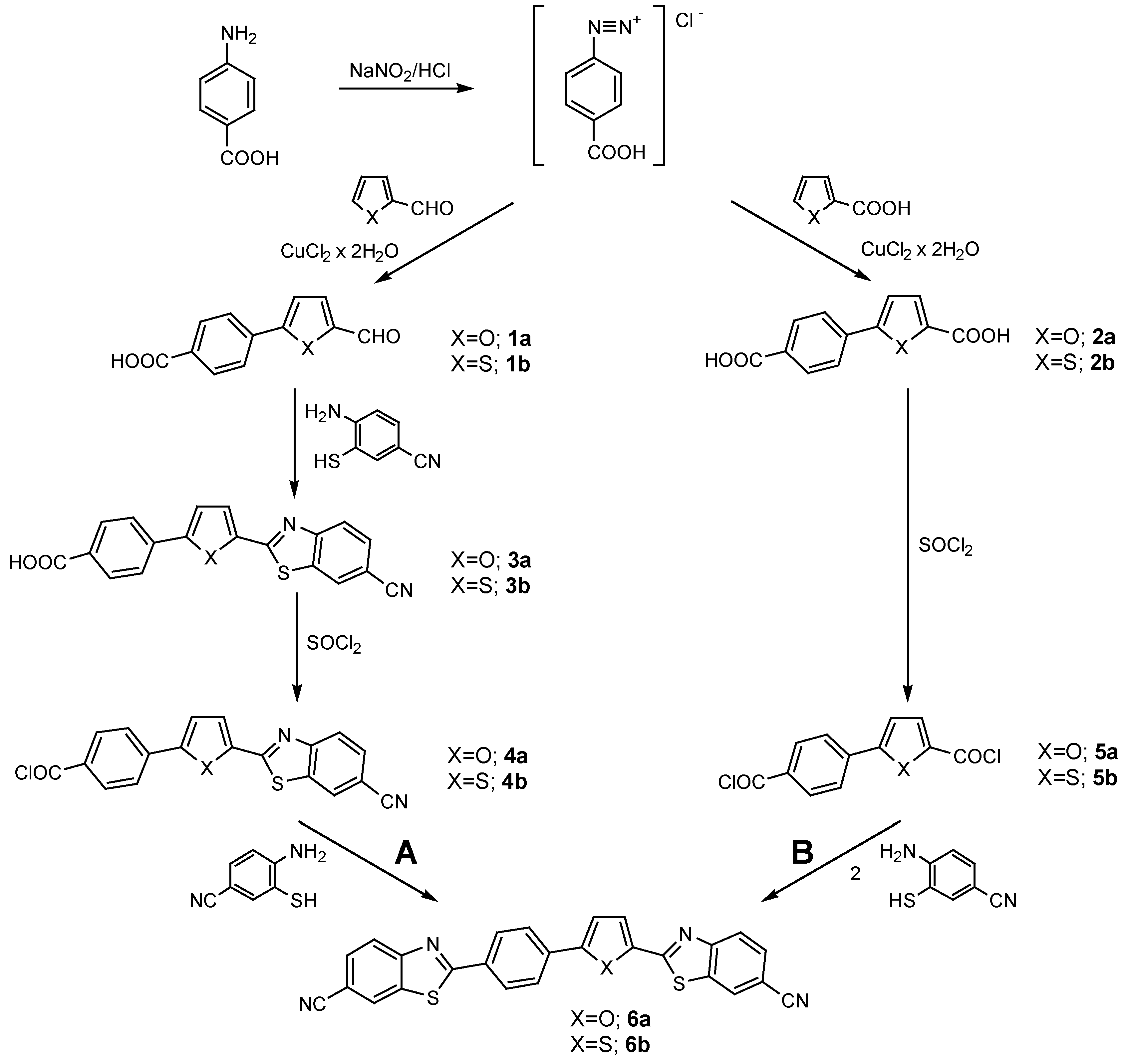 Molecules 08 00342 g001