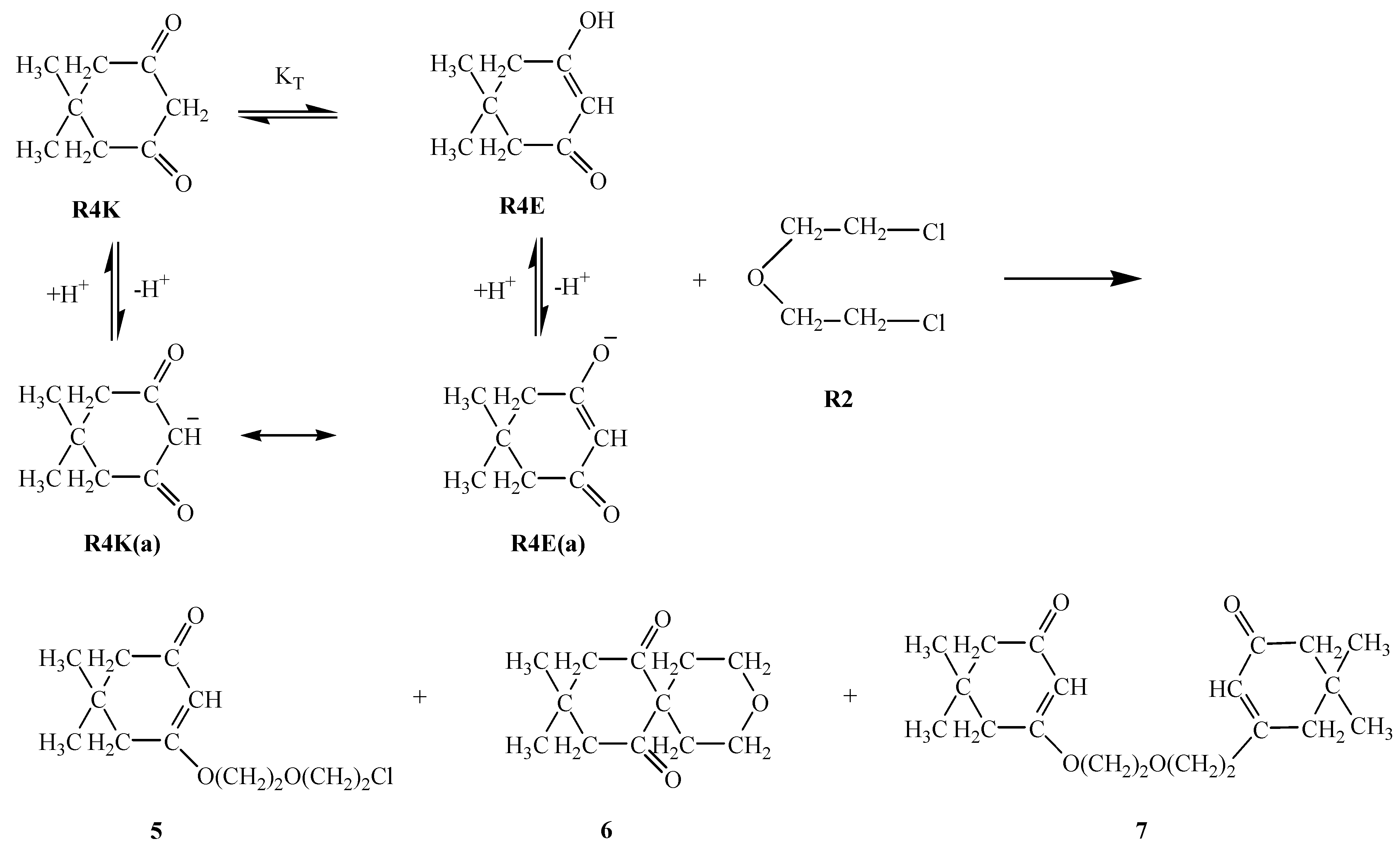Molecules 09 00922 g002