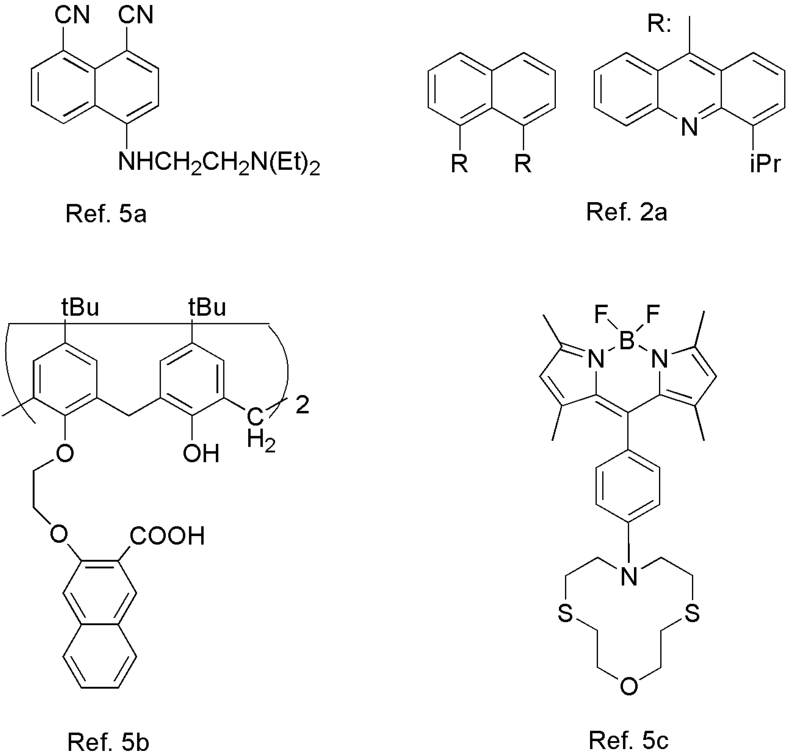 Molecules 12 01191 g001