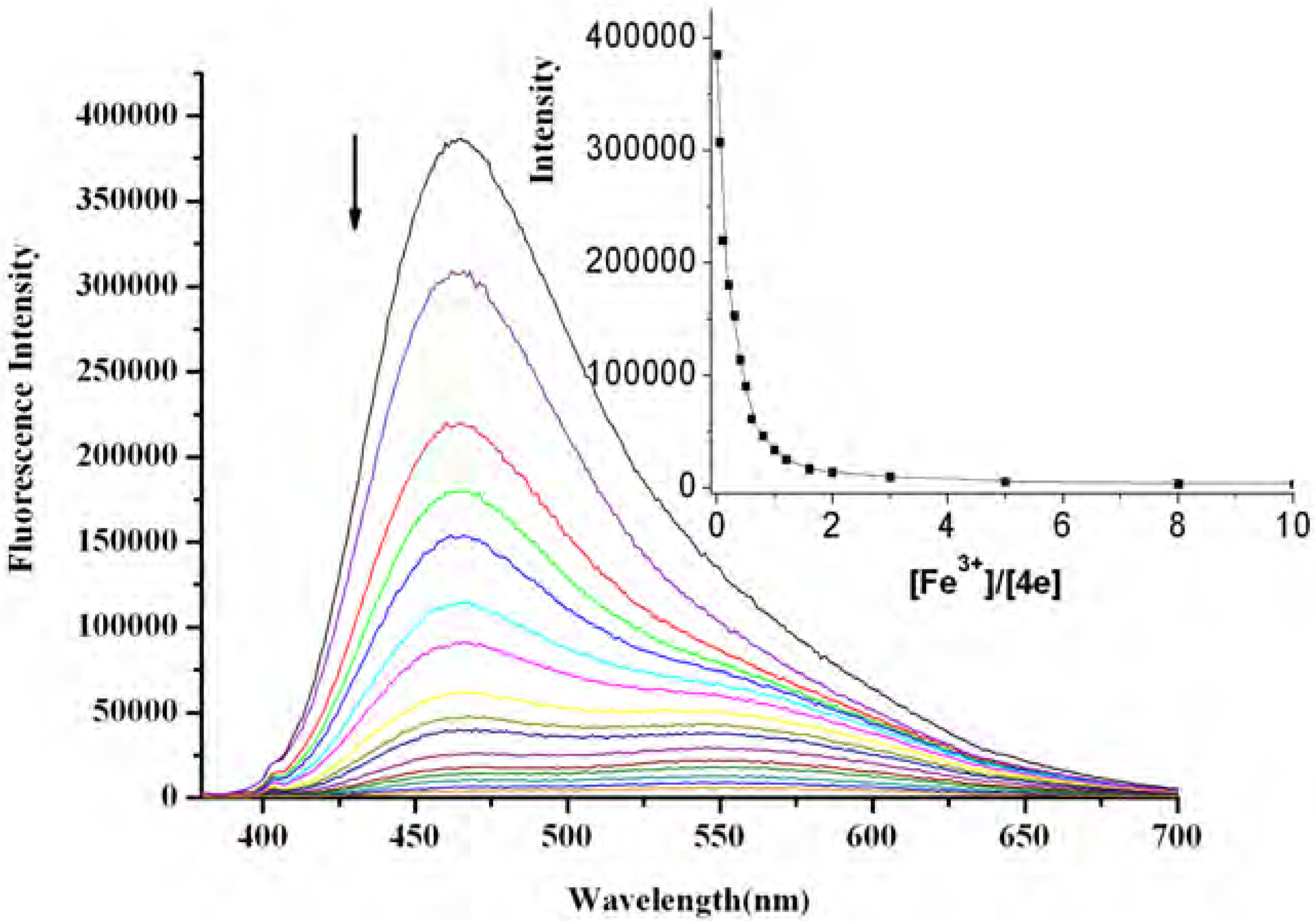 Molecules 12 01191 g004