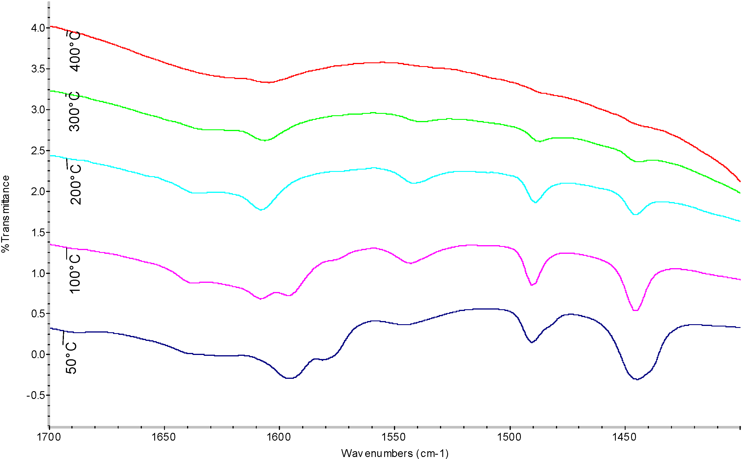 Molecules 12 02515 g006