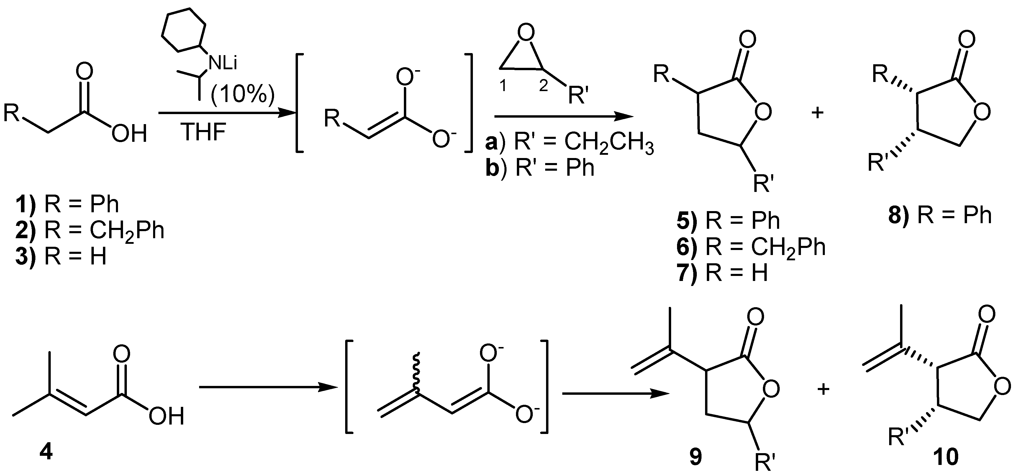 Molecules 13 01303 g004