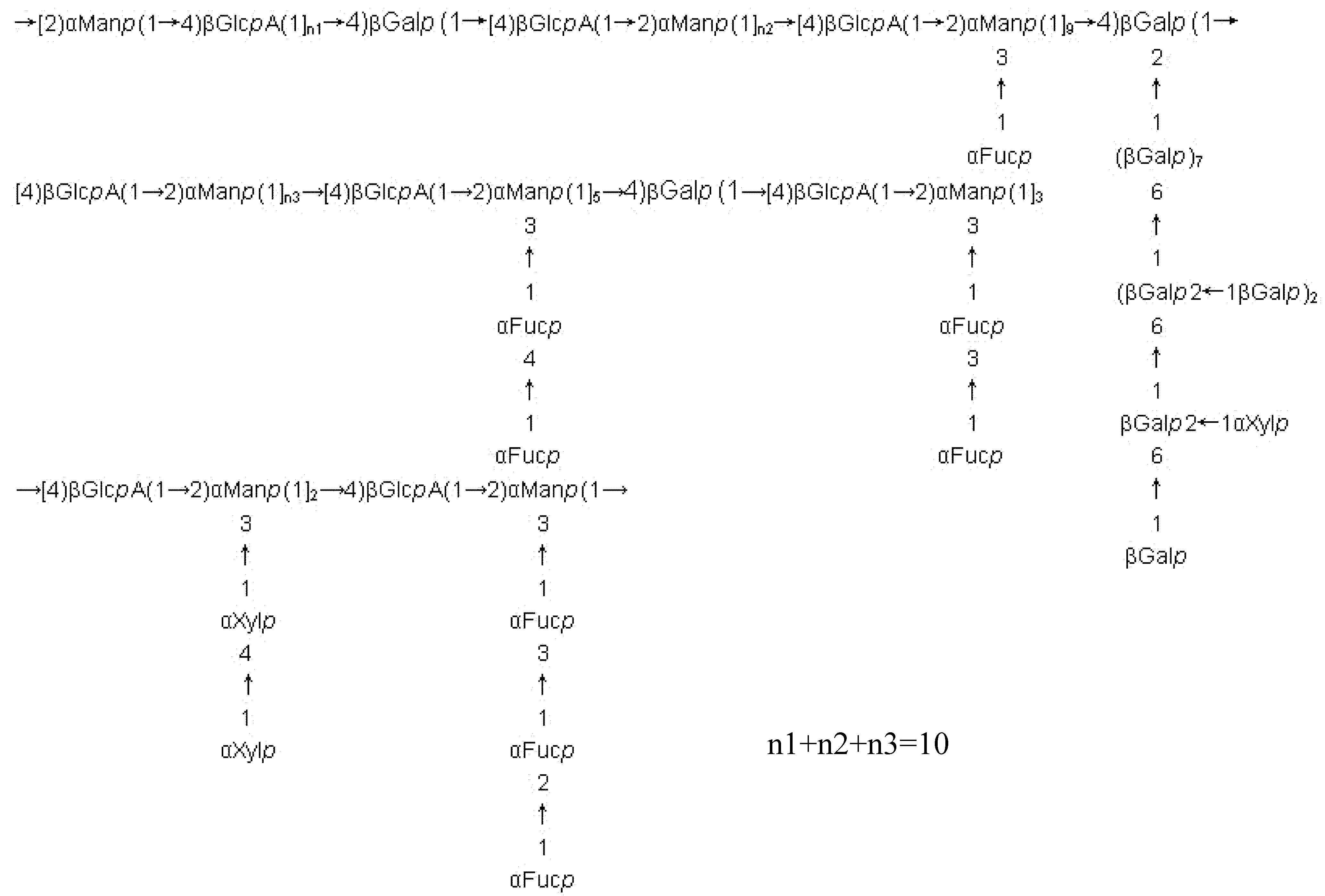 Molecules 13 01671 g002