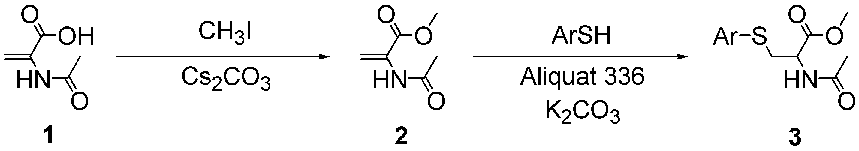 Molecules 13 02394 g003