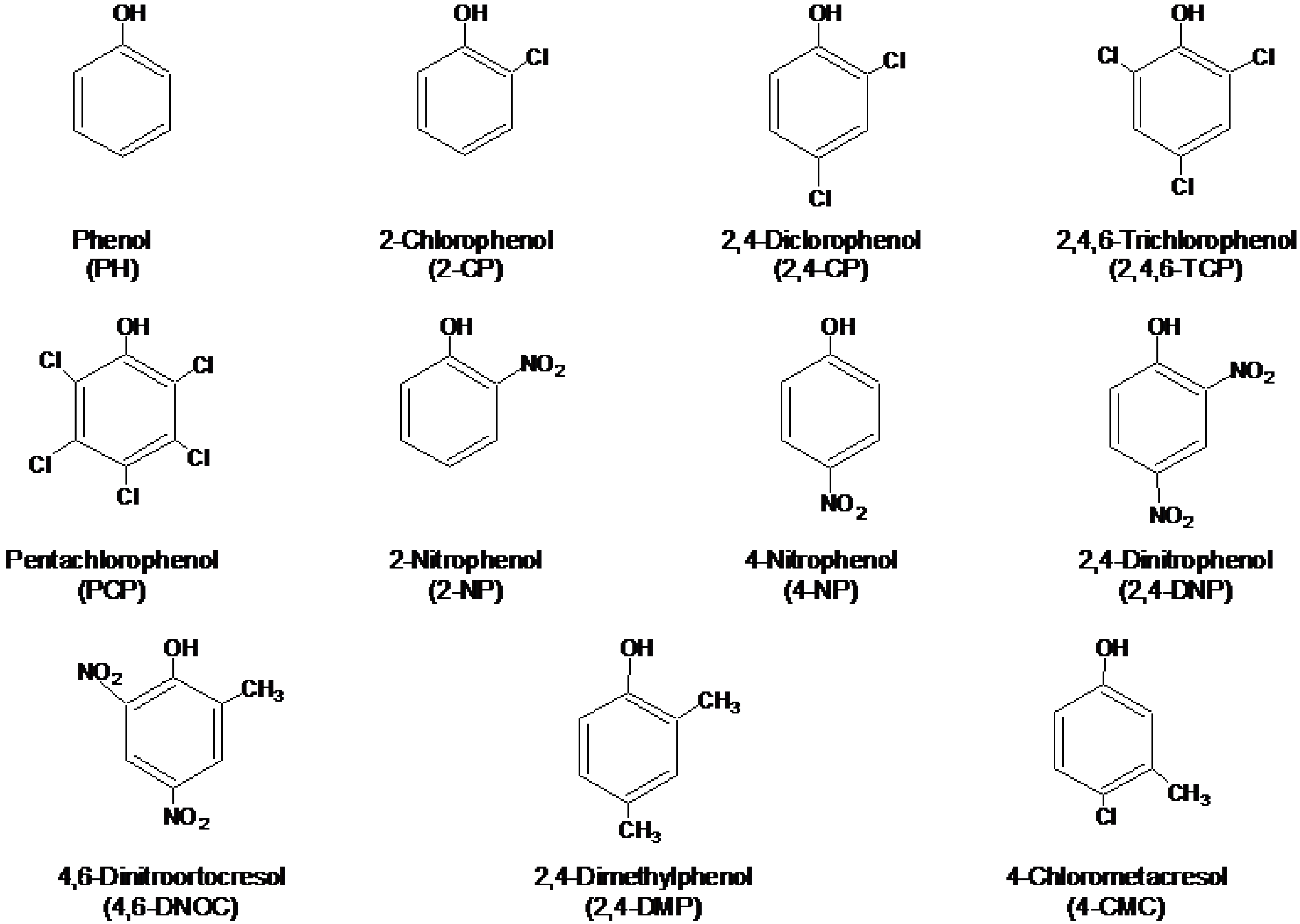 Molecules 14 00298 g001