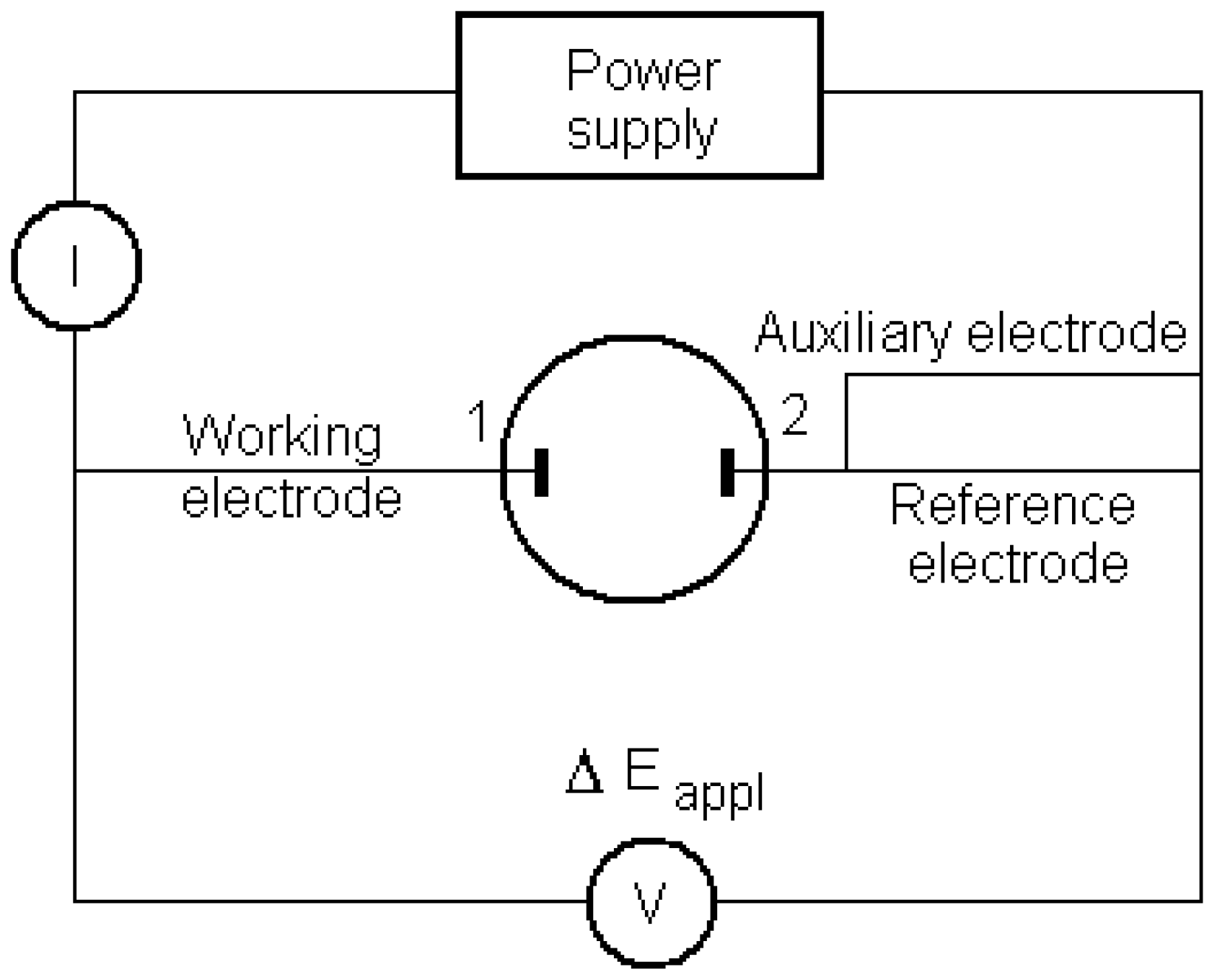 Molecules 14 00480 g008