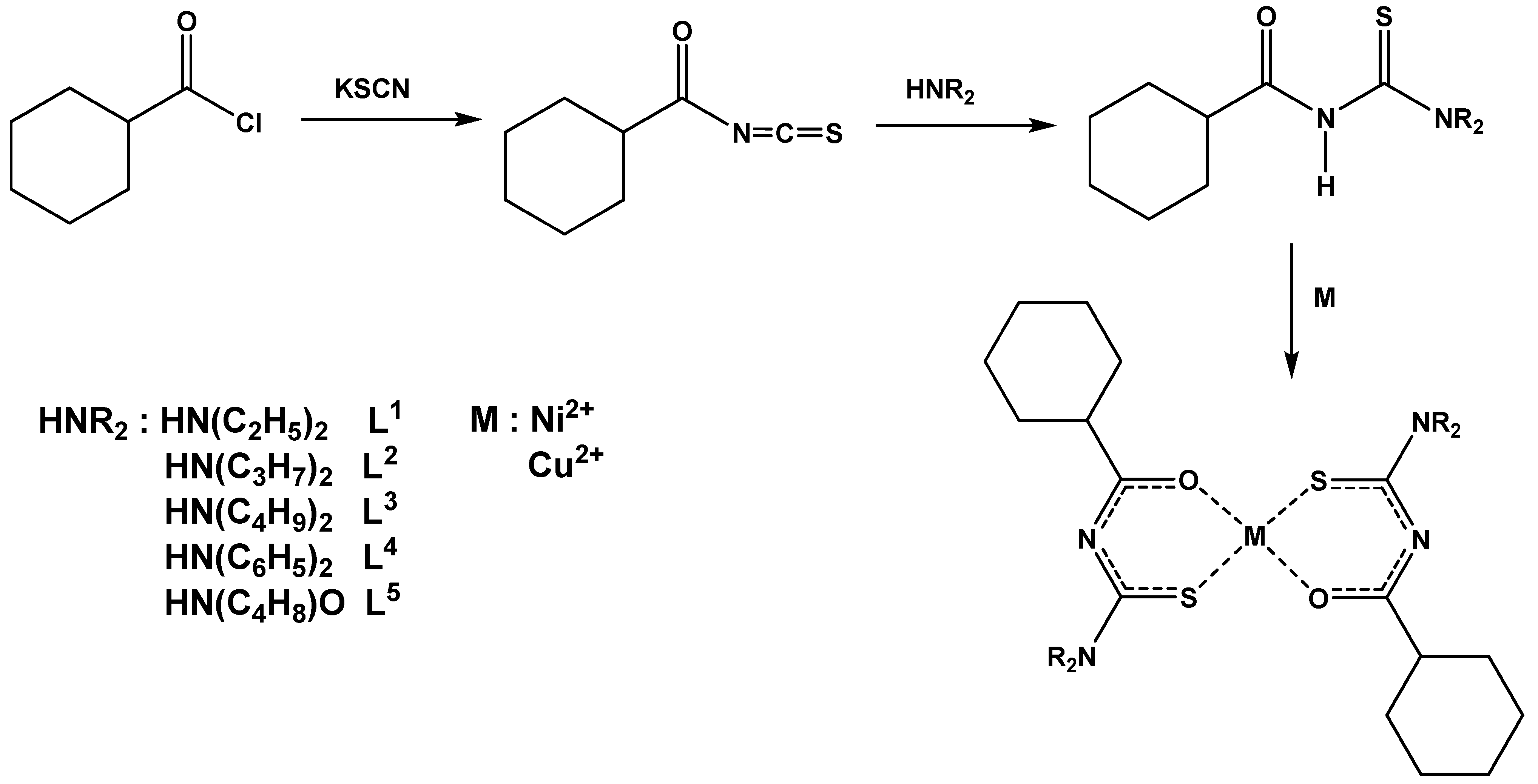 Molecules 14 00519 g001