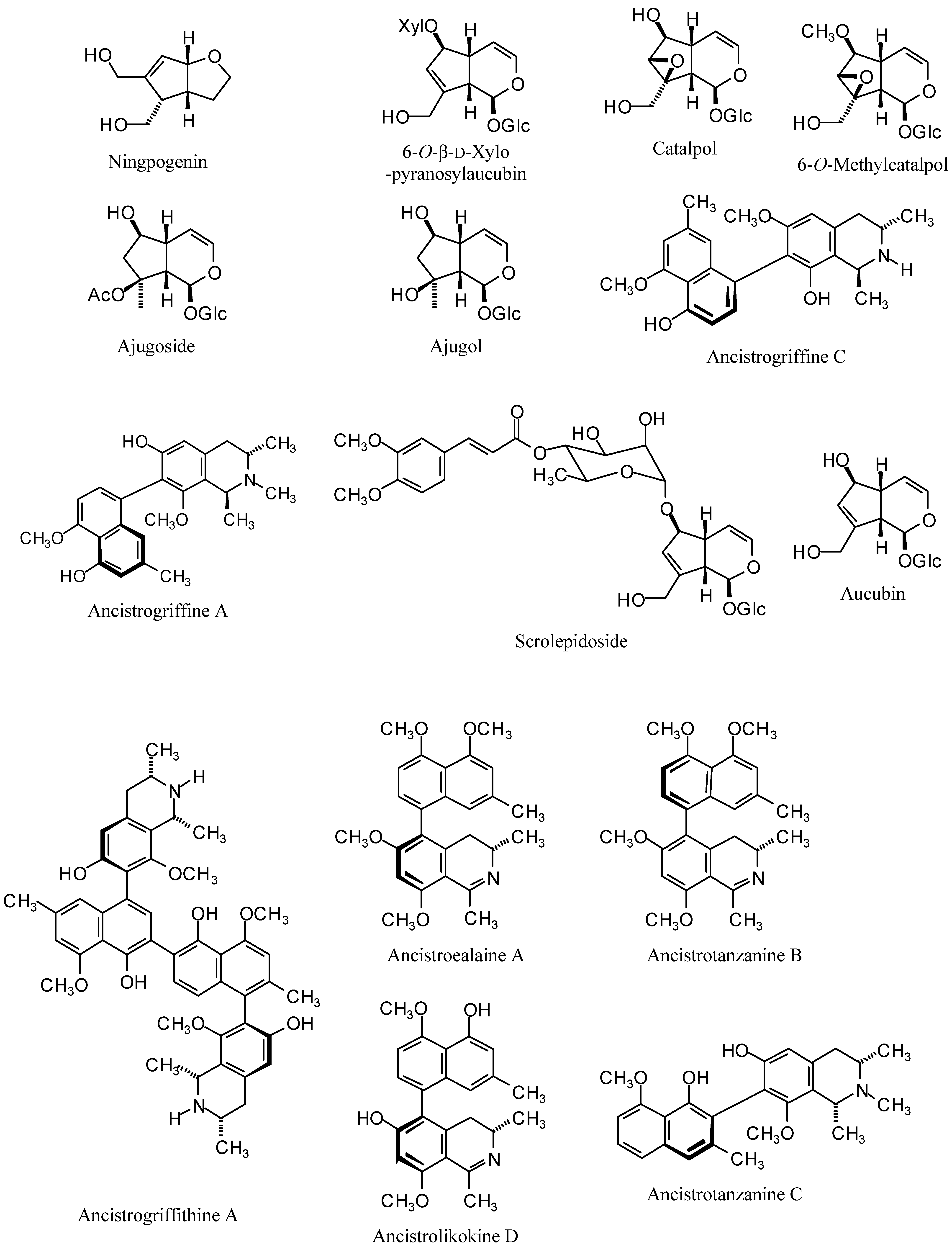 The Evolving Role Of Natural Products In Drug Discovery The Evolving Role Of Natural Products In Drug Discovery
