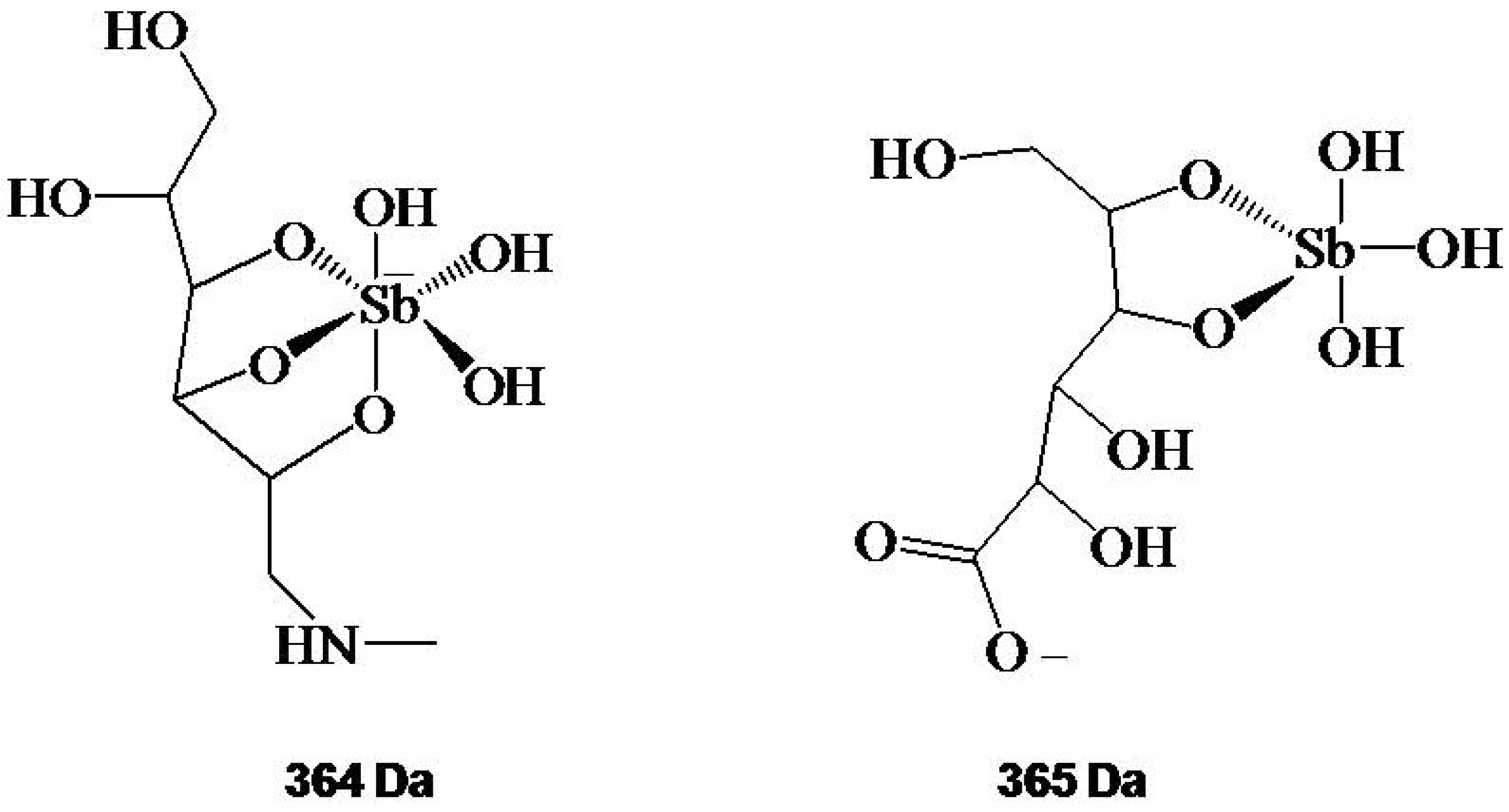 Molecules | Free Full-Text | Pentavalent Antimonials: New Molecules | Free Full-Text | Pentavalent Antimonials: New