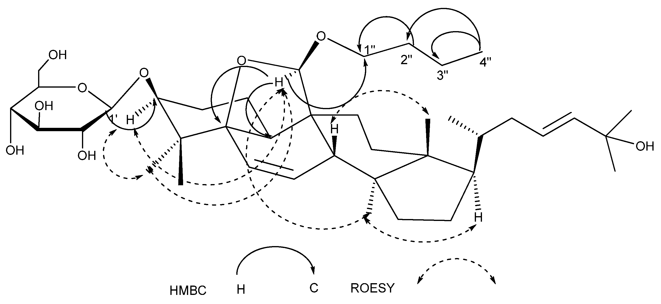 Molecules 14 04804 g002