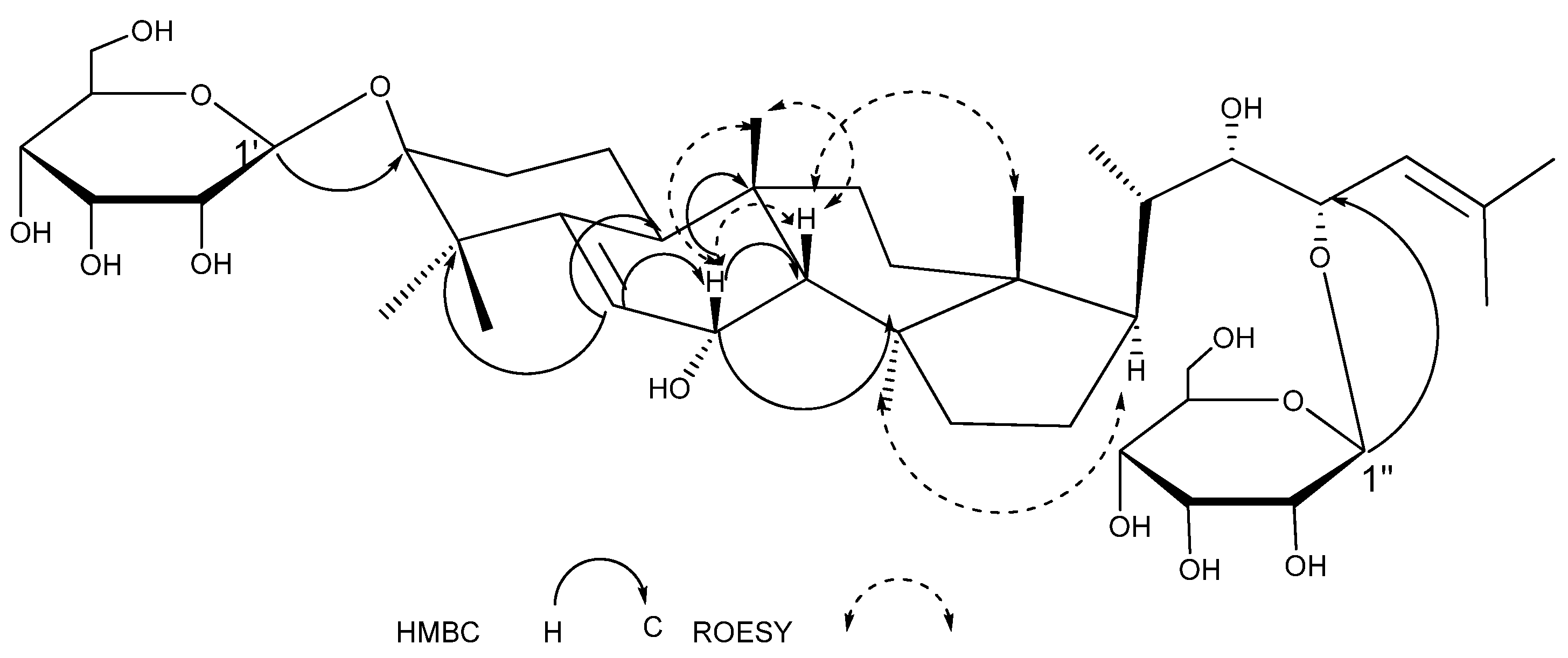 Molecules 14 04804 g003