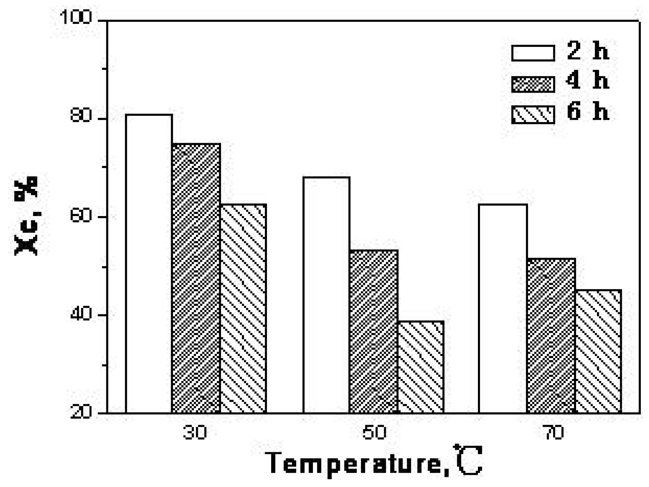 Molecules 14 05027 g001