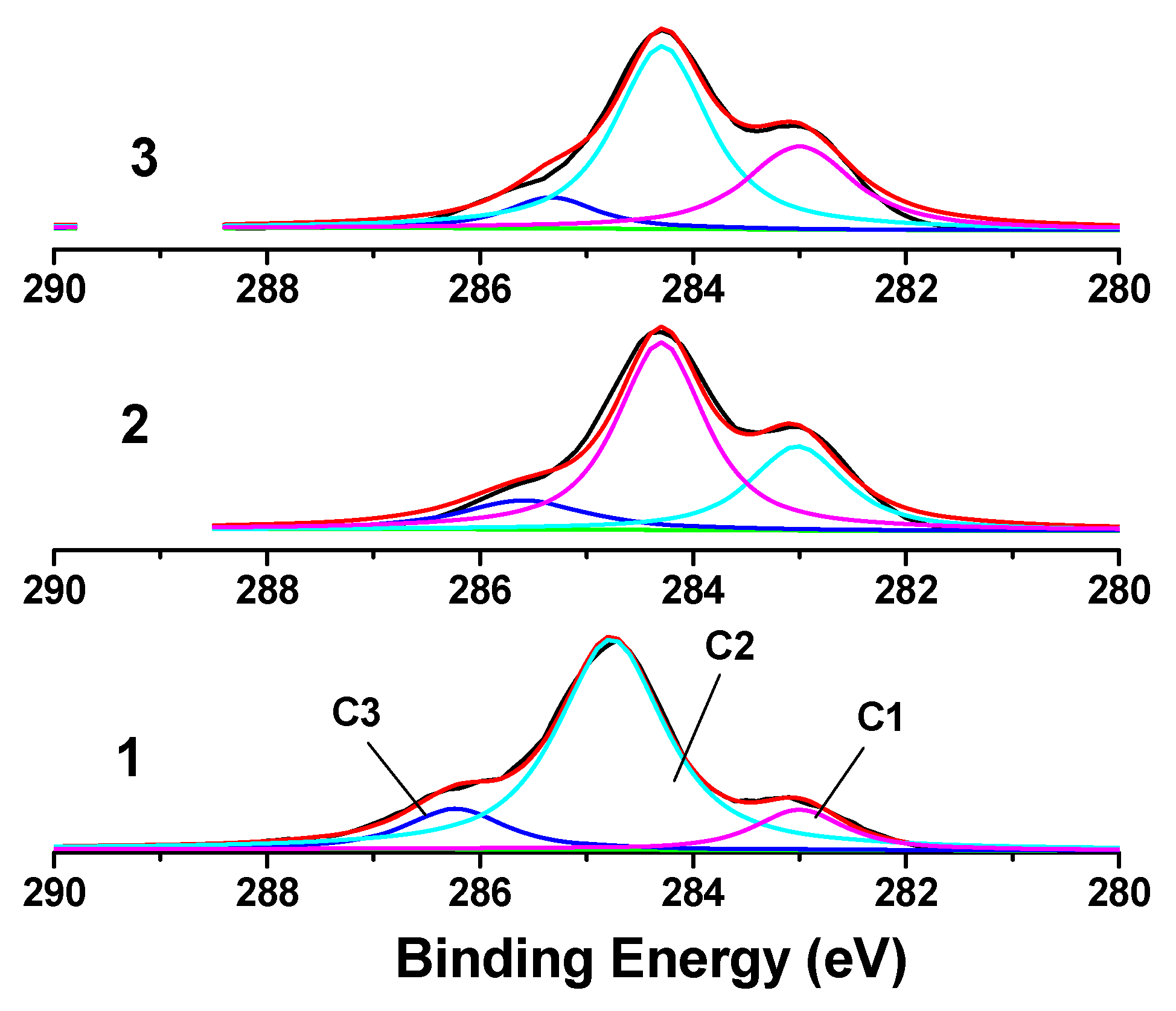 Molecules 14 05027 g007
