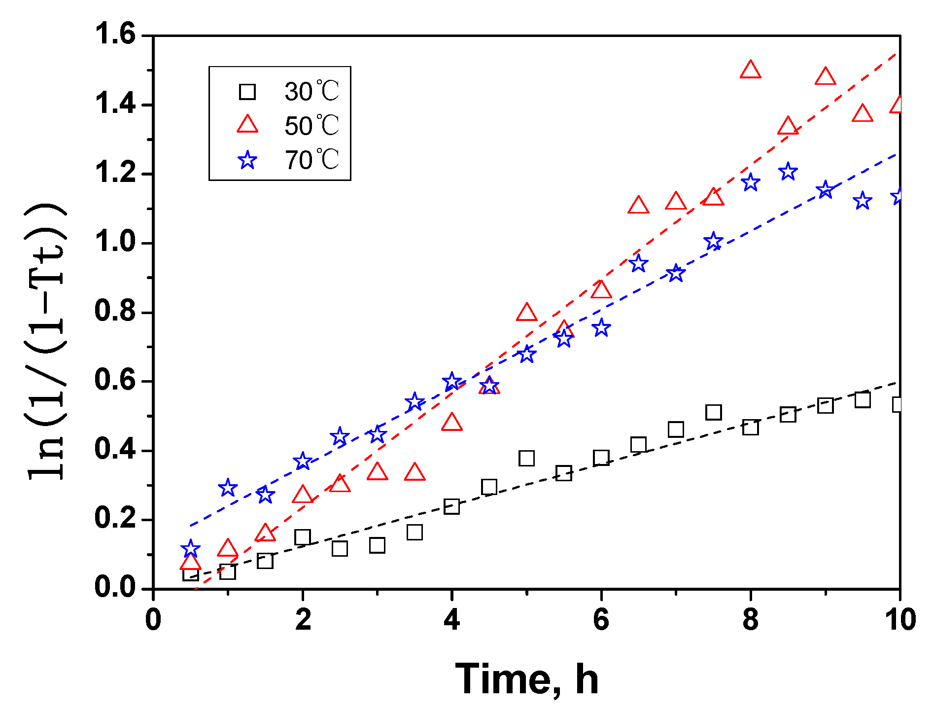 Molecules 14 05027 g009